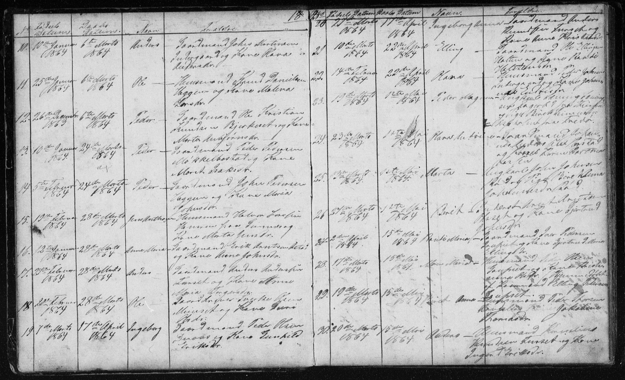 Ministerialprotokoller, klokkerbøker og fødselsregistre - Møre og Romsdal, AV/SAT-A-1454/584/L0968: Parish register (copy) no. 584C01, 1862-1877, p. 8