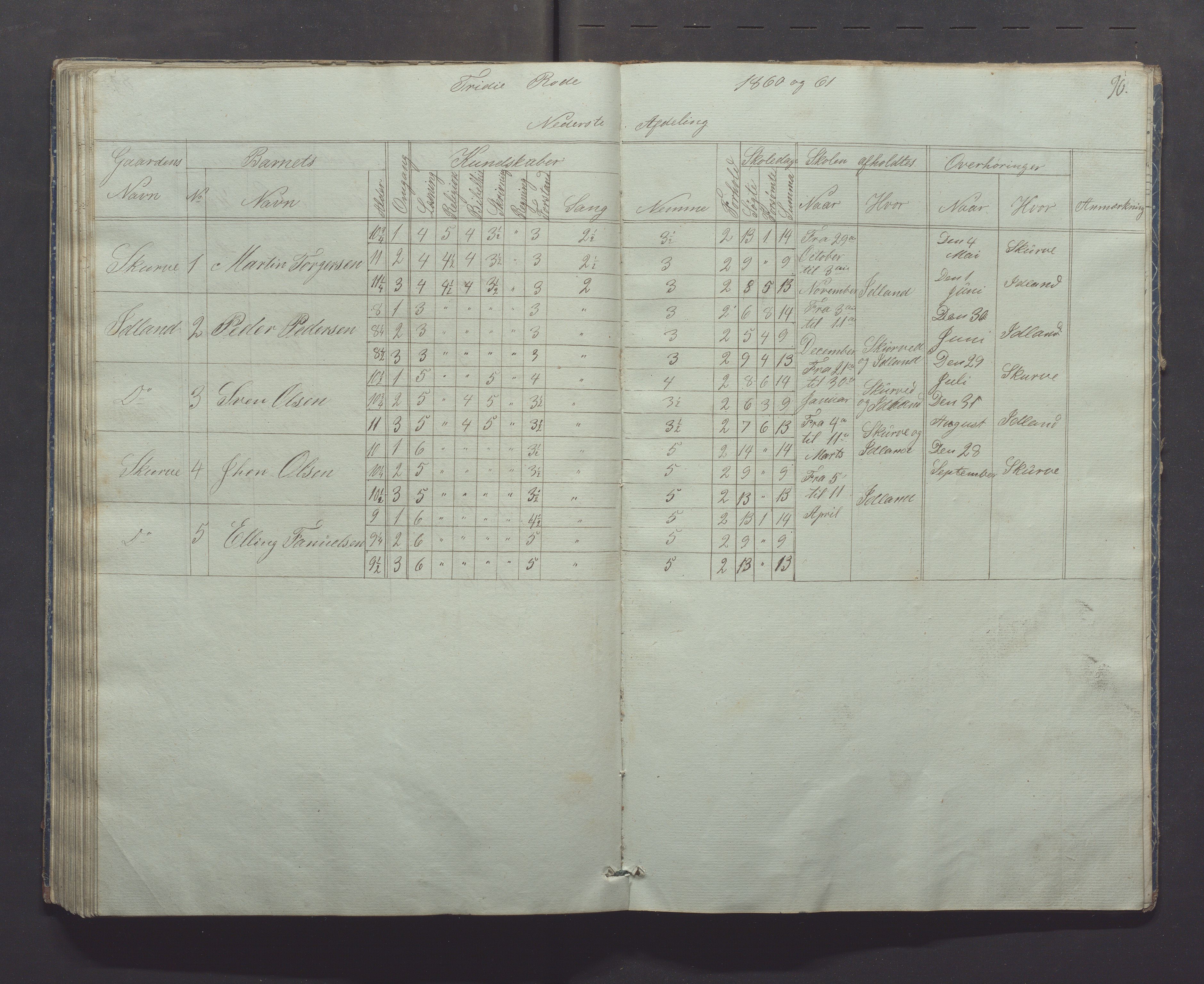 Gjesdal kommune - Skolestyret, IKAR/K-101388/H/L0001: Skoleprotokoll, 1847-1861, p. 90