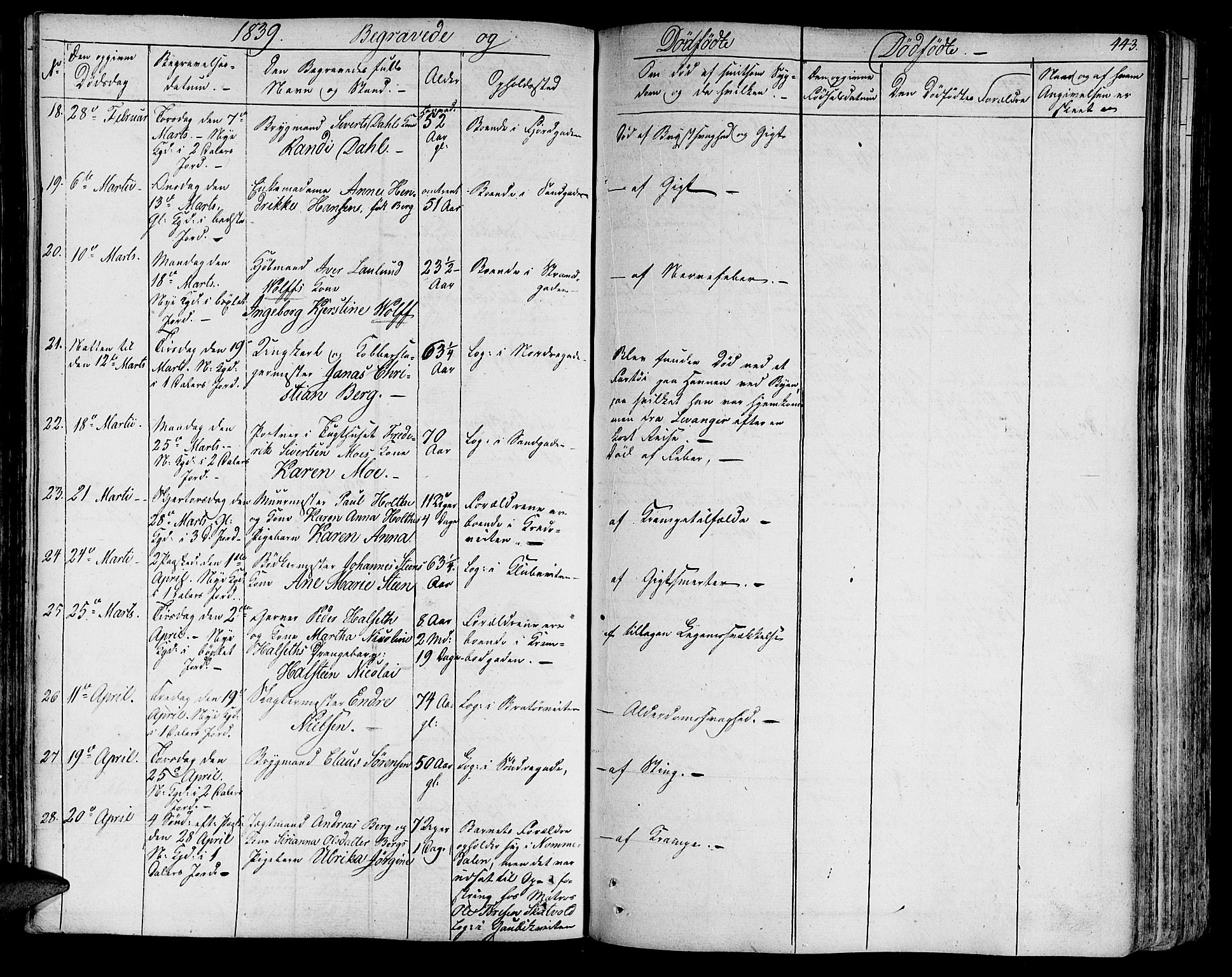 Ministerialprotokoller, klokkerbøker og fødselsregistre - Sør-Trøndelag, SAT/A-1456/602/L0109: Parish register (official) no. 602A07, 1821-1840, p. 443