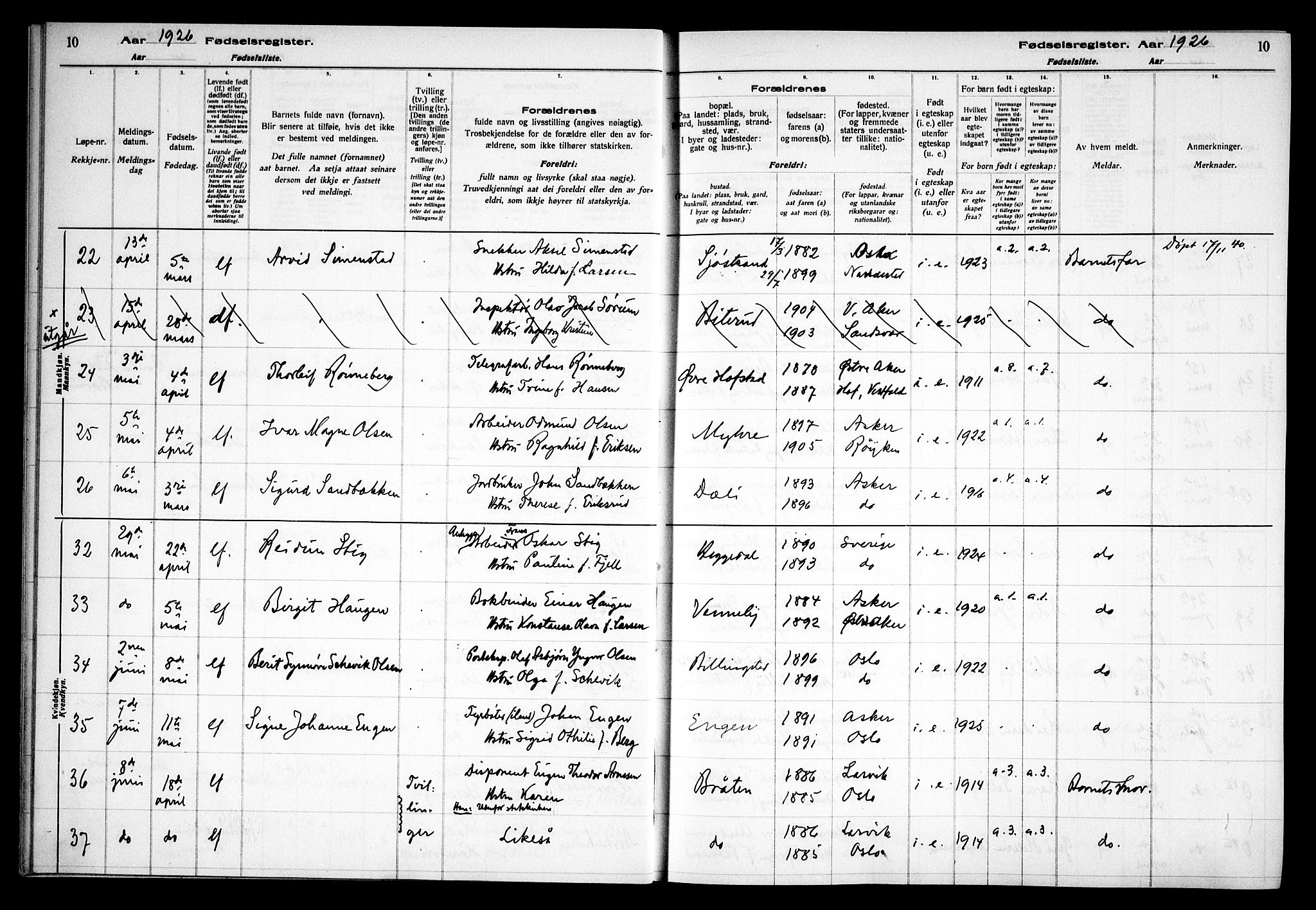 Asker prestekontor Kirkebøker, AV/SAO-A-10256a/J/L0002: Birth register no. 2, 1925-1938, p. 10