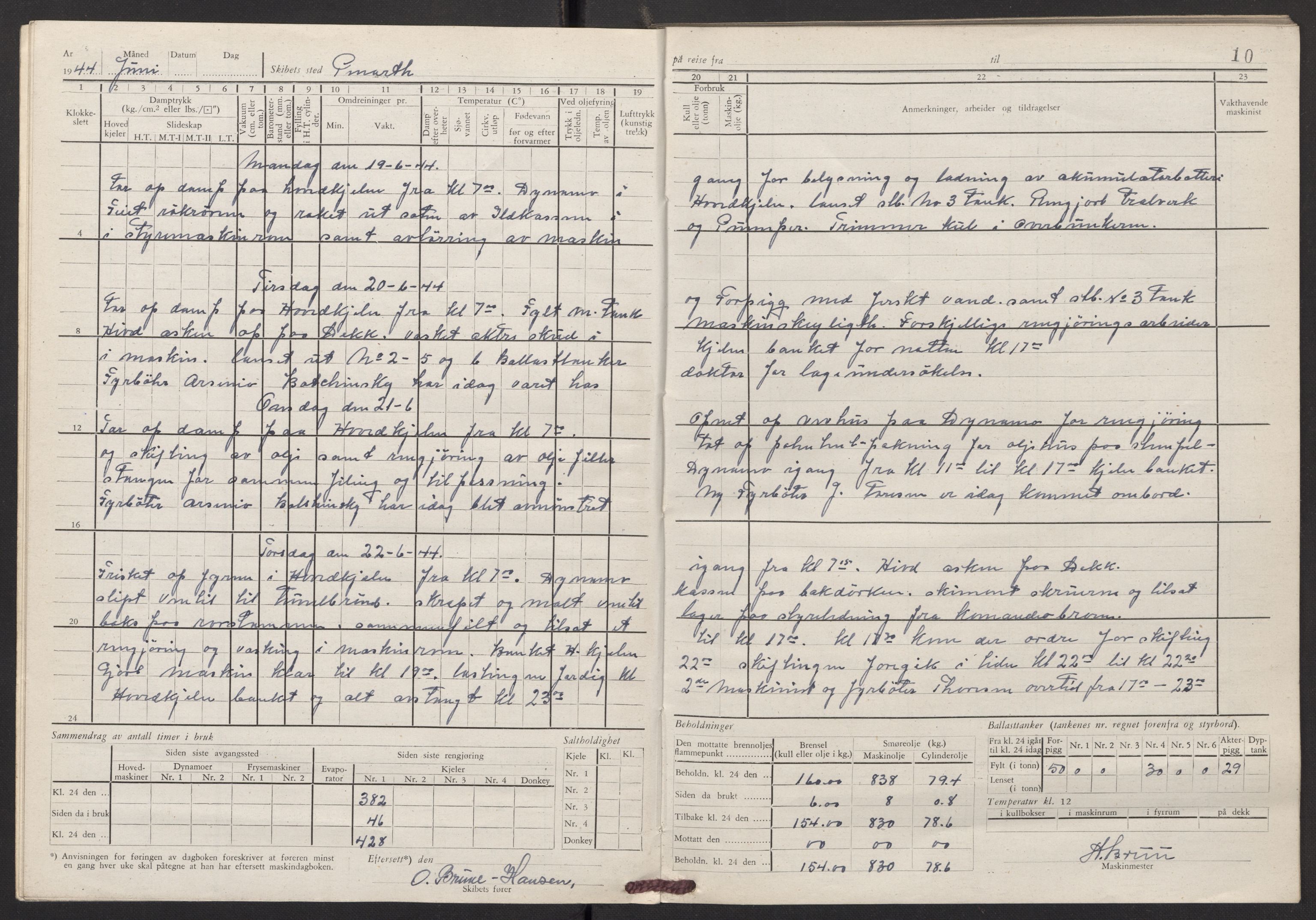 Nortraship, Skipsdagbøker, AV/RA-S-2168/F/L1411/0003: Boknr. 7442 - 7449 / Boknr. 7444 Siak, 1944