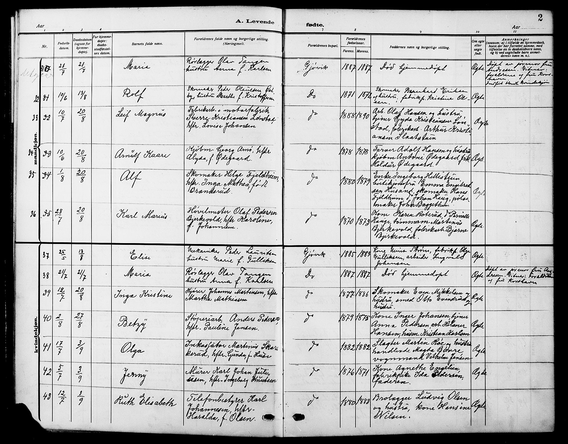 Vardal prestekontor, AV/SAH-PREST-100/H/Ha/Hab/L0014: Parish register (copy) no. 14, 1911-1922, p. 2