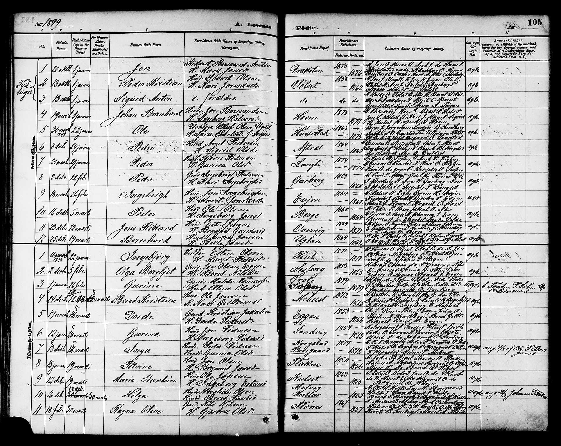 Ministerialprotokoller, klokkerbøker og fødselsregistre - Sør-Trøndelag, SAT/A-1456/695/L1157: Parish register (copy) no. 695C08, 1889-1913, p. 105