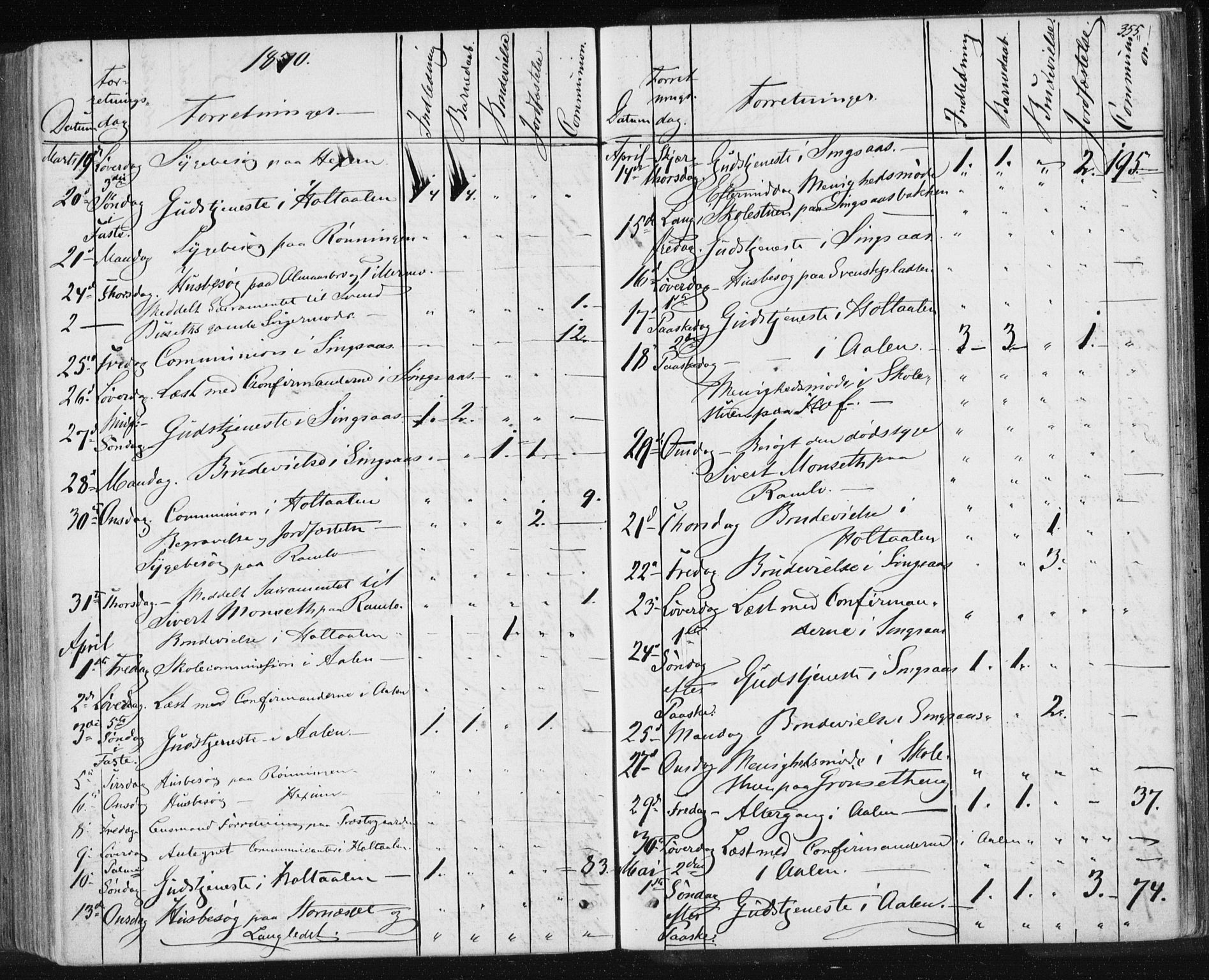 Ministerialprotokoller, klokkerbøker og fødselsregistre - Sør-Trøndelag, AV/SAT-A-1456/685/L0969: Parish register (official) no. 685A08 /1, 1870-1878, p. 355