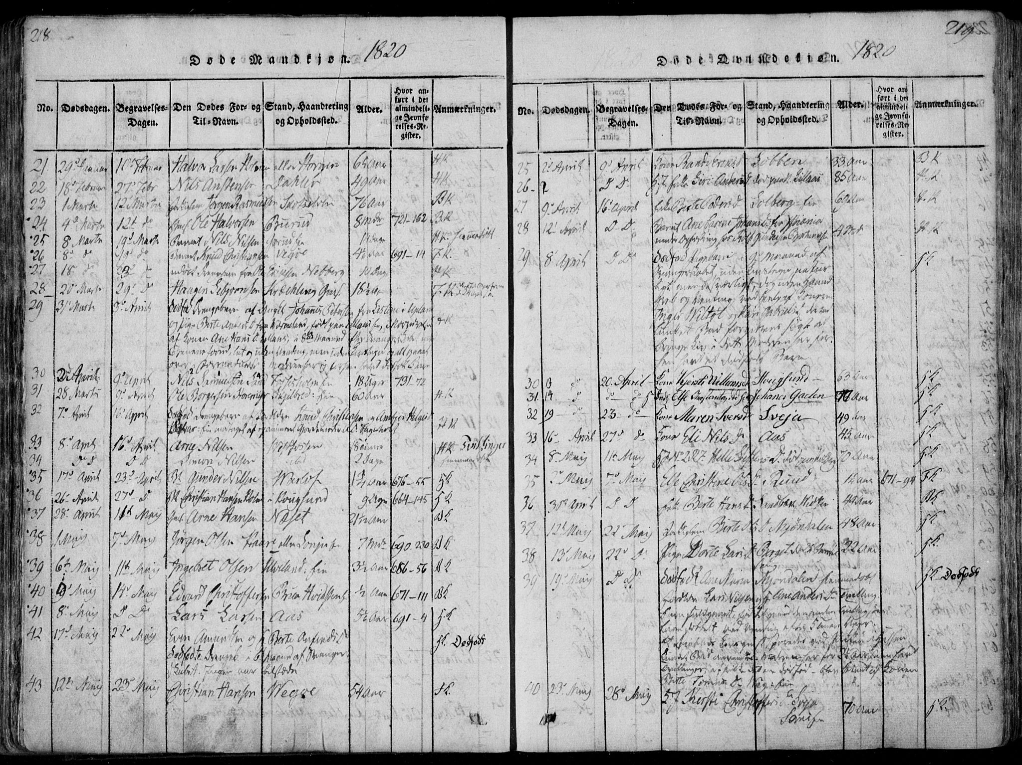 Eiker kirkebøker, SAKO/A-4/F/Fa/L0011: Parish register (official) no. I 11, 1814-1827, p. 218-219