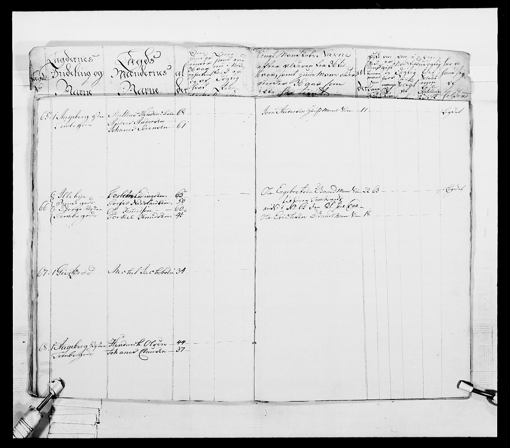 Generalitets- og kommissariatskollegiet, Det kongelige norske kommissariatskollegium, AV/RA-EA-5420/E/Eh/L0053: 1. Smålenske nasjonale infanteriregiment, 1789, p. 84