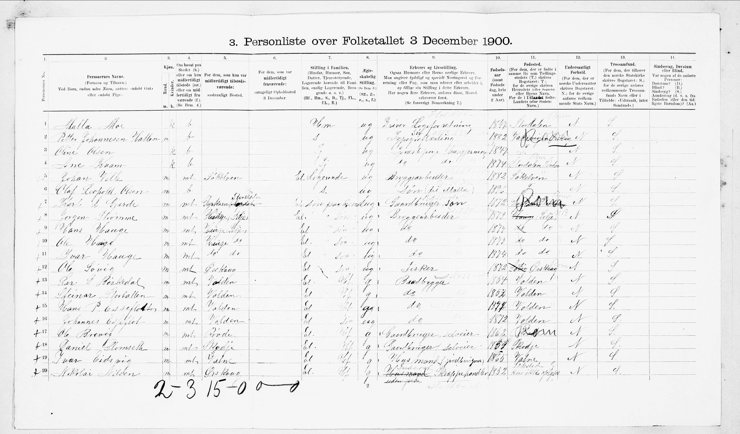 SAT, 1900 census for Ålesund, 1900, p. 2834