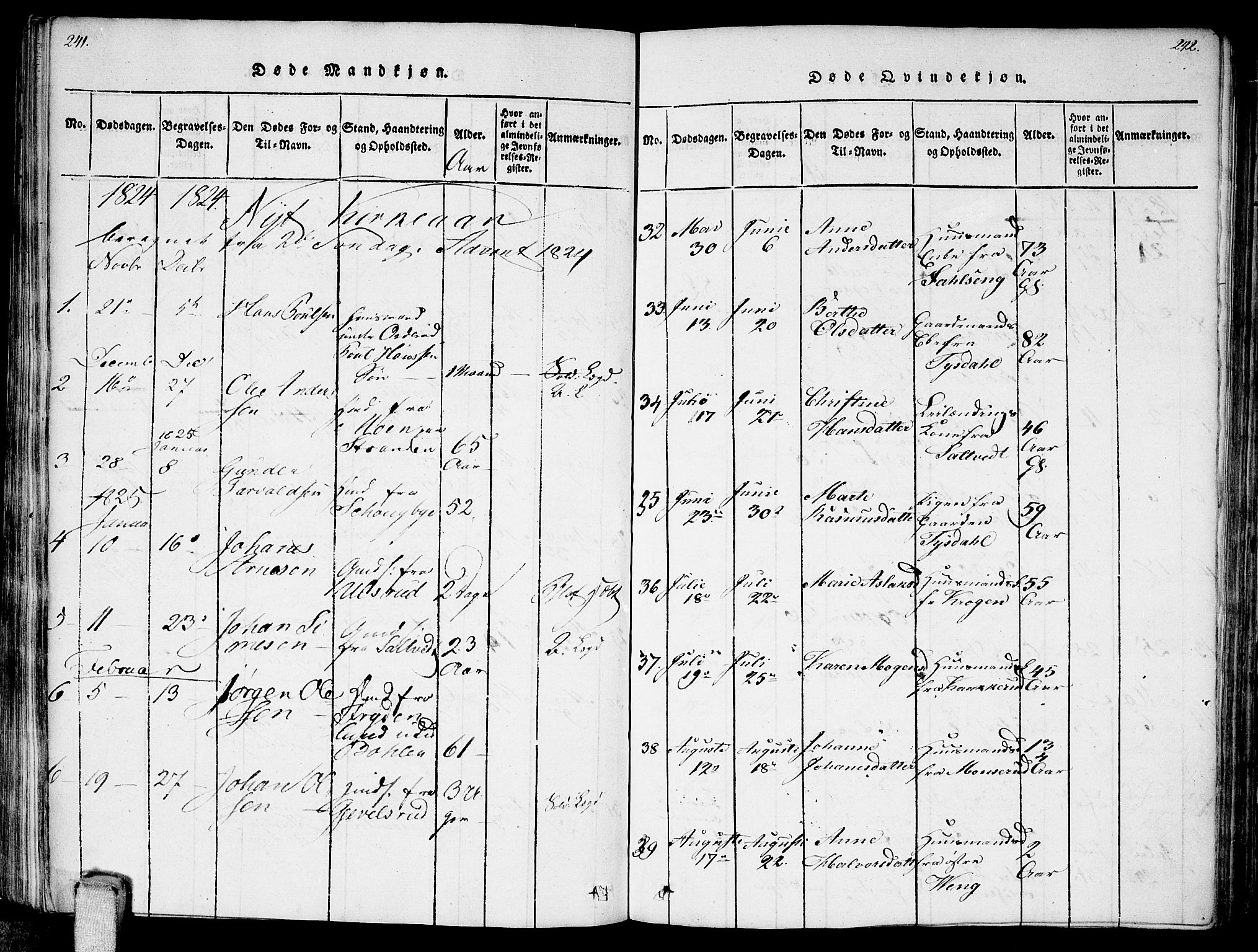 Enebakk prestekontor Kirkebøker, AV/SAO-A-10171c/F/Fa/L0006: Parish register (official) no. I 6, 1815-1832, p. 241-242