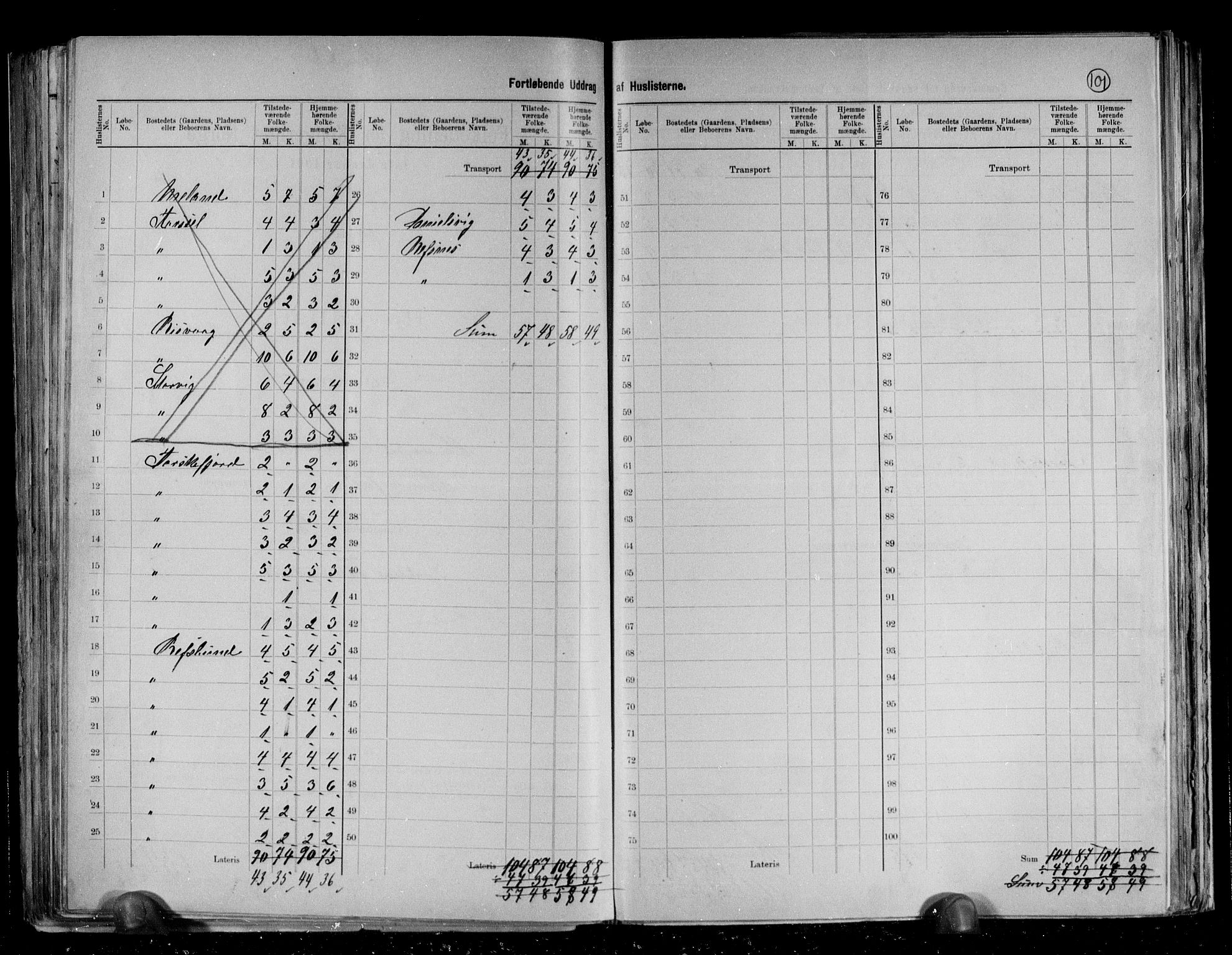 RA, 1891 census for 2017 Kvalsund, 1891, p. 5