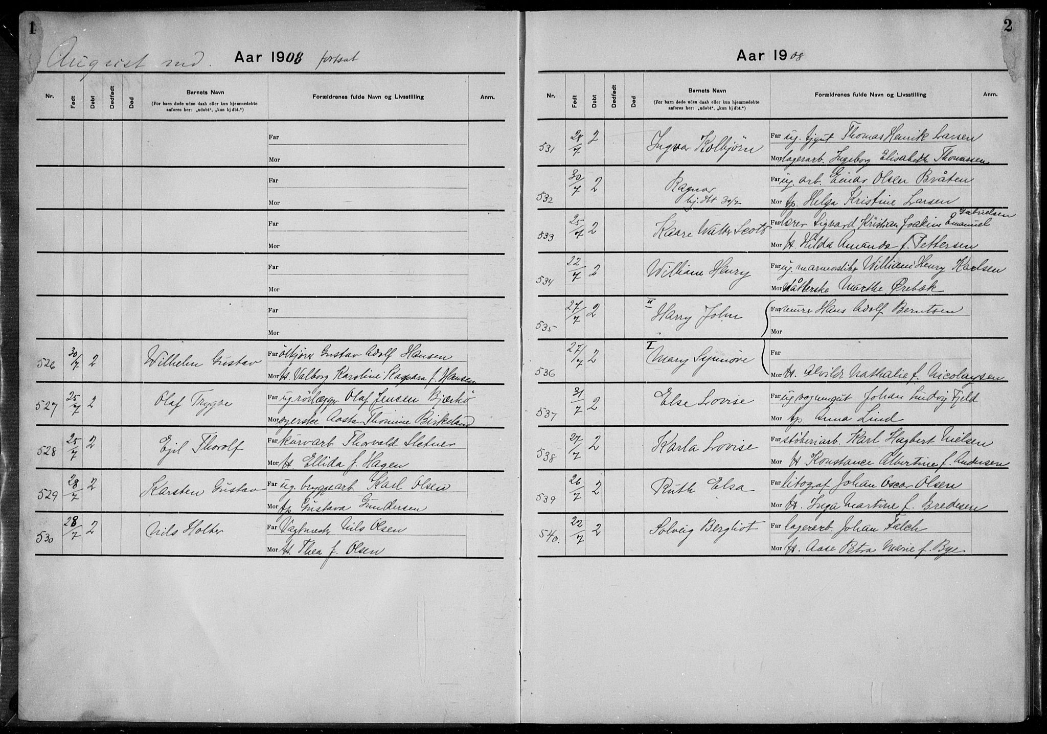 Rikshospitalet prestekontor Kirkebøker, SAO/A-10309b/K/L0006/0003: Baptism register no. 6.3, 1908-1910, p. 1-2
