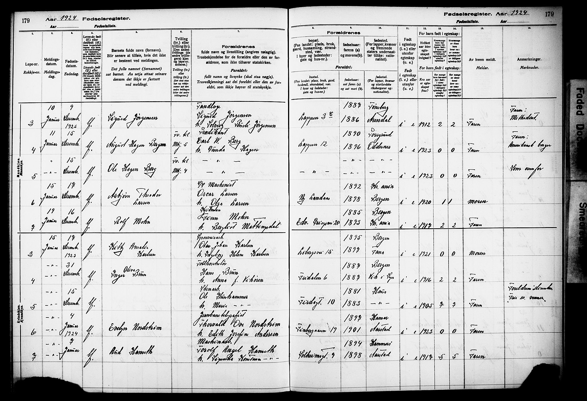 Årstad Sokneprestembete, AV/SAB-A-79301/I/Id/L0A02: Birth register no. A 2, 1920-1924, p. 179