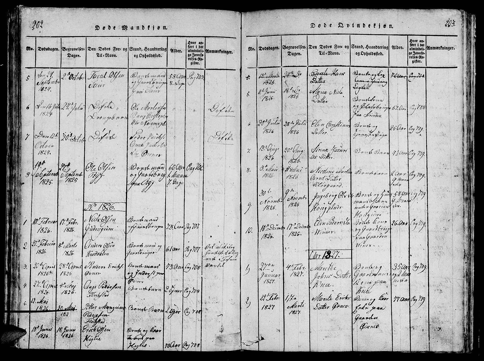 Ministerialprotokoller, klokkerbøker og fødselsregistre - Nord-Trøndelag, SAT/A-1458/747/L0459: Parish register (copy) no. 747C01, 1816-1842, p. 202-203