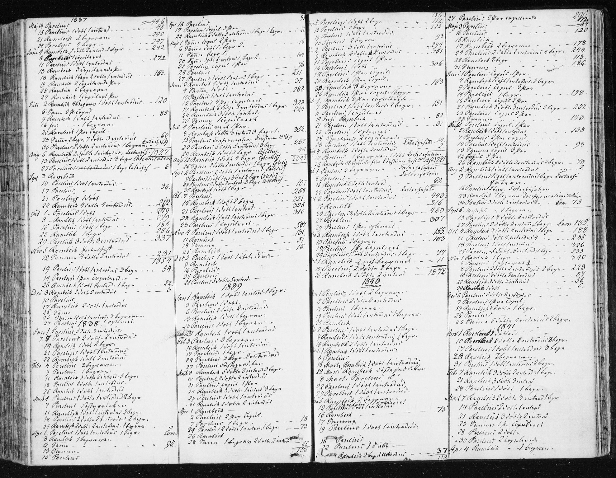 Ministerialprotokoller, klokkerbøker og fødselsregistre - Sør-Trøndelag, AV/SAT-A-1456/672/L0855: Parish register (official) no. 672A07, 1829-1860, p. 290
