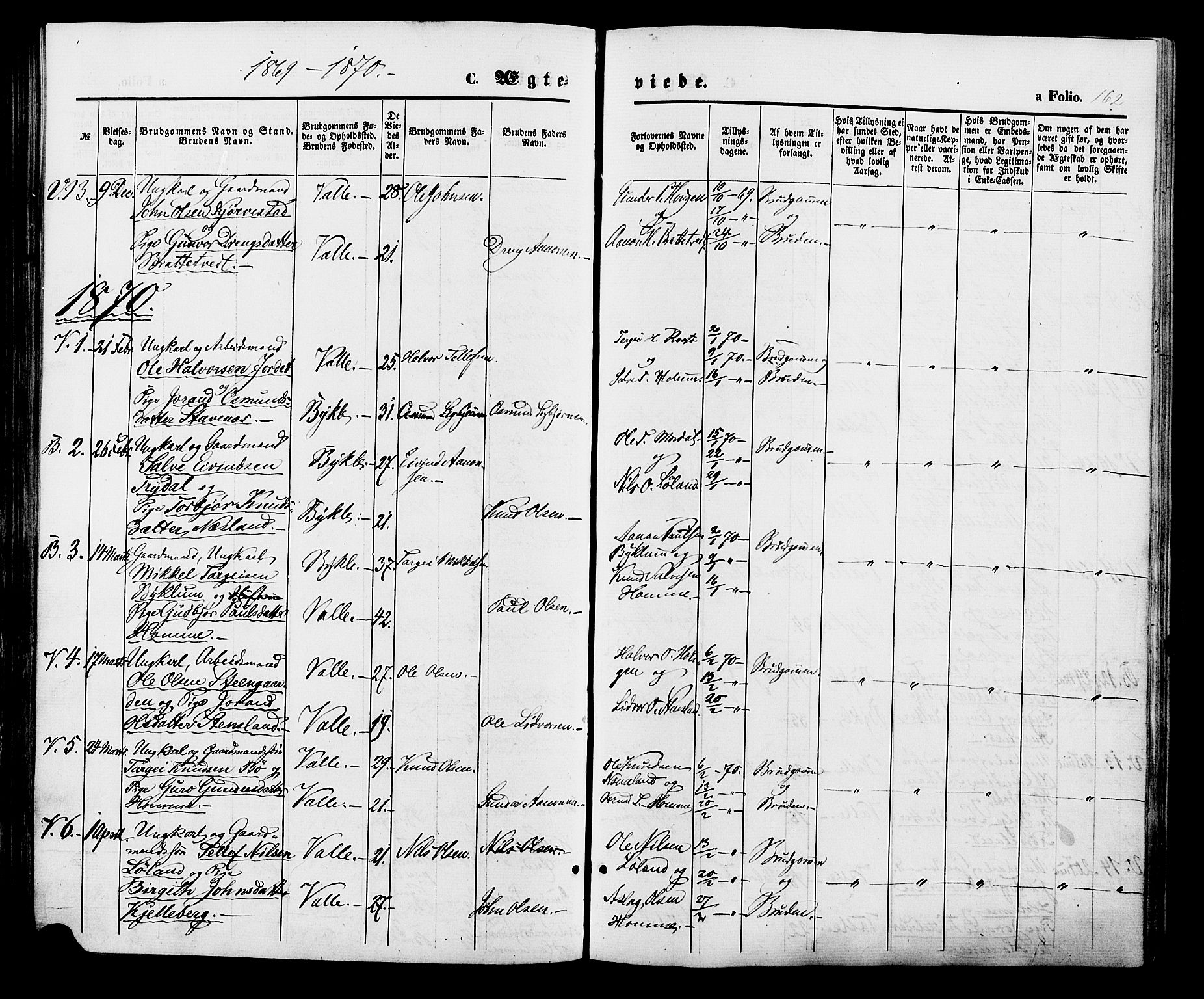 Valle sokneprestkontor, AV/SAK-1111-0044/F/Fa/Fac/L0008: Parish register (official) no. A 8, 1868-1882, p. 162