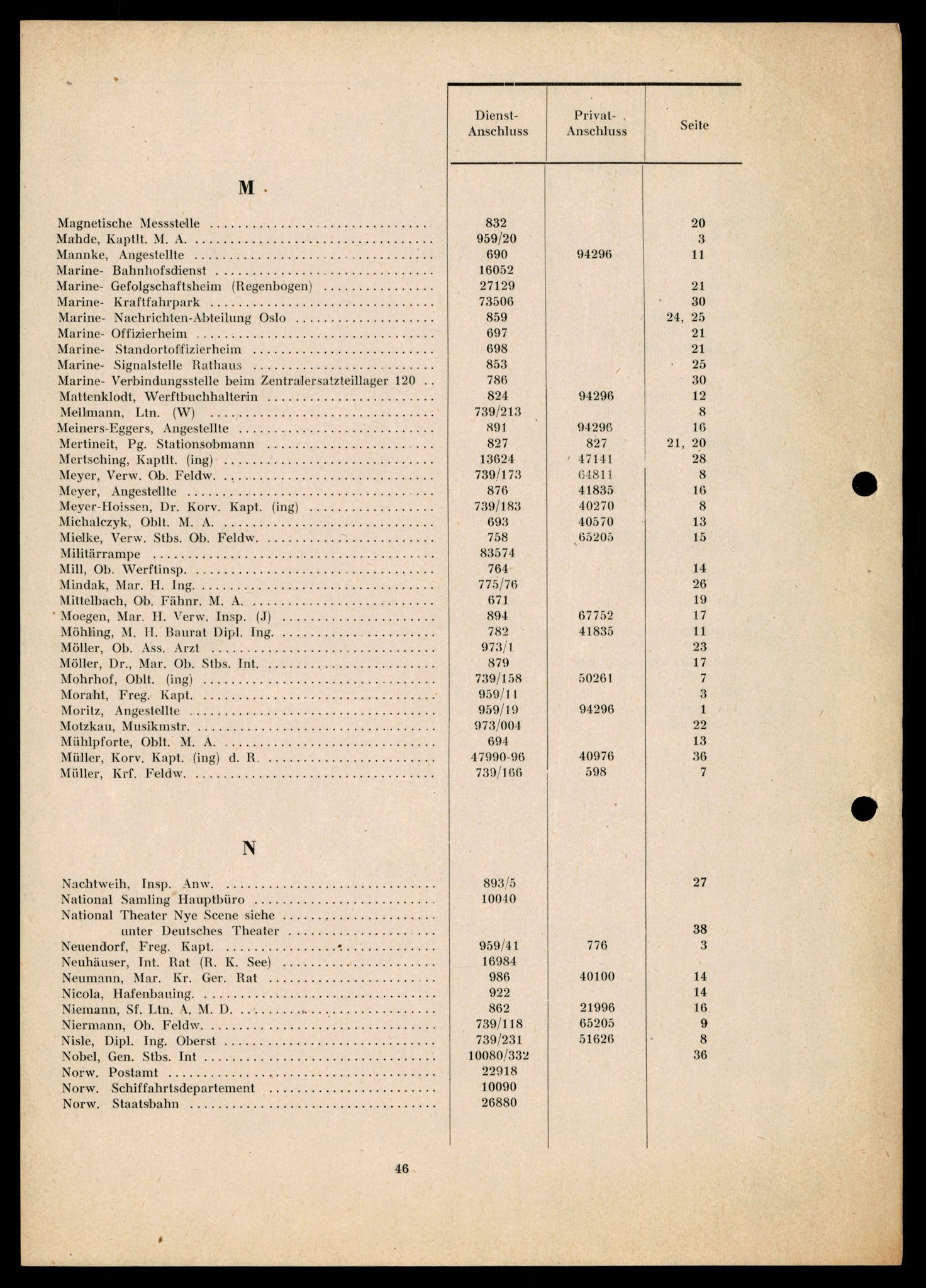 Forsvarets Overkommando. 2 kontor. Arkiv 11.4. Spredte tyske arkivsaker, AV/RA-RAFA-7031/D/Dar/Darb/L0014: Reichskommissariat., 1942-1944, p. 658