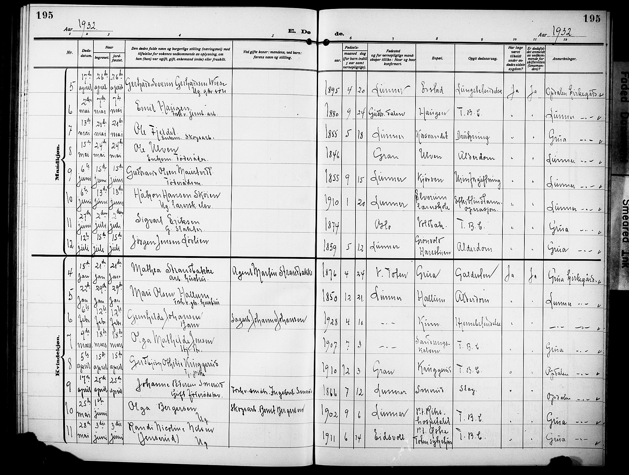 Lunner prestekontor, SAH/PREST-118/H/Ha/Hab/L0002: Parish register (copy) no. 2, 1923-1933, p. 195