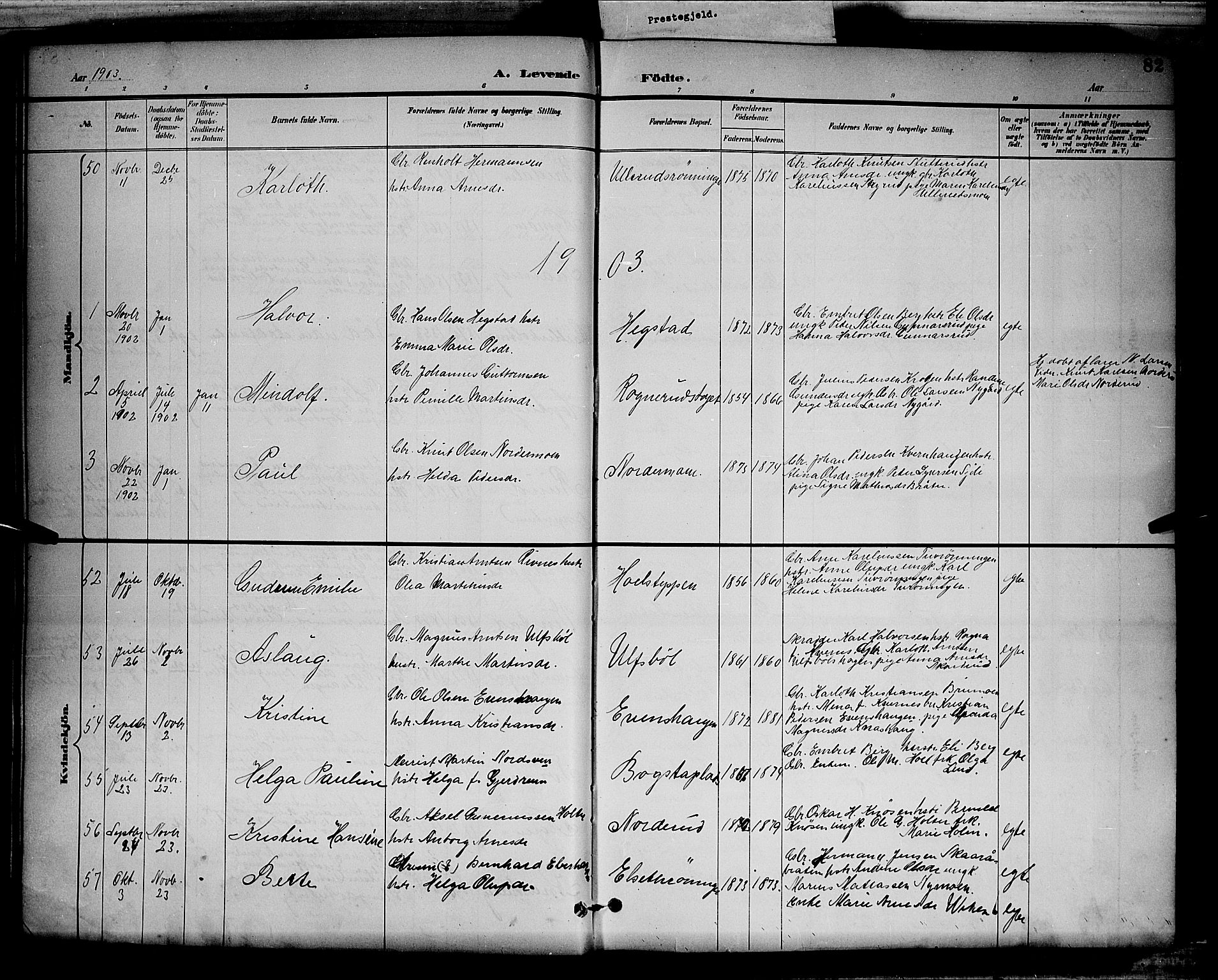 Våler prestekontor, Hedmark, AV/SAH-PREST-040/H/Ha/Hab/L0001: Parish register (copy) no. 1, 1894-1904, p. 82