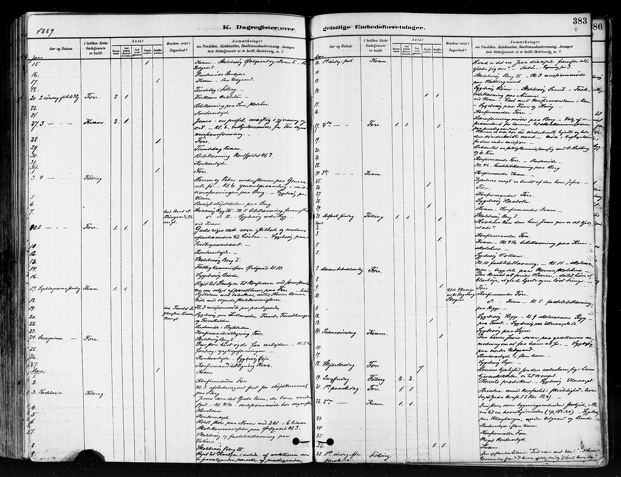 Ministerialprotokoller, klokkerbøker og fødselsregistre - Nord-Trøndelag, SAT/A-1458/746/L0448: Parish register (official) no. 746A07 /1, 1878-1900, p. 383