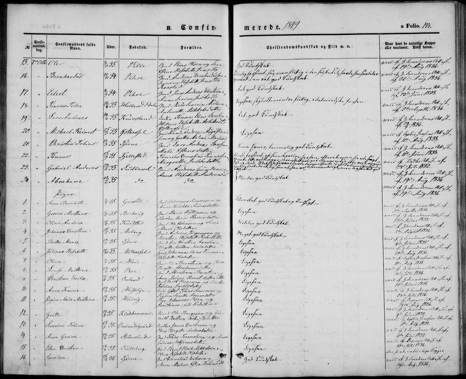 Lista sokneprestkontor, AV/SAK-1111-0027/F/Fb/L0002: Parish register (copy) no. B 2, 1847-1862, p. 174