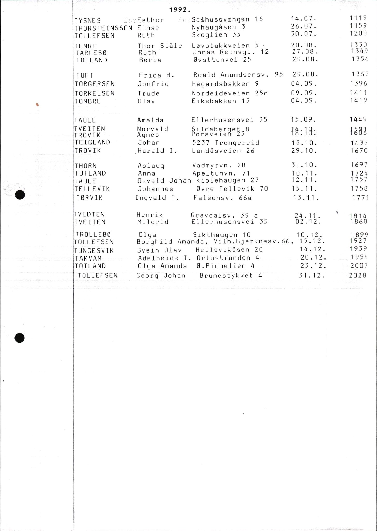 Byfogd og Byskriver i Bergen, SAB/A-3401/06/06Nb/L0013: Register til dødsfalljournaler, 1976-1992, p. 111