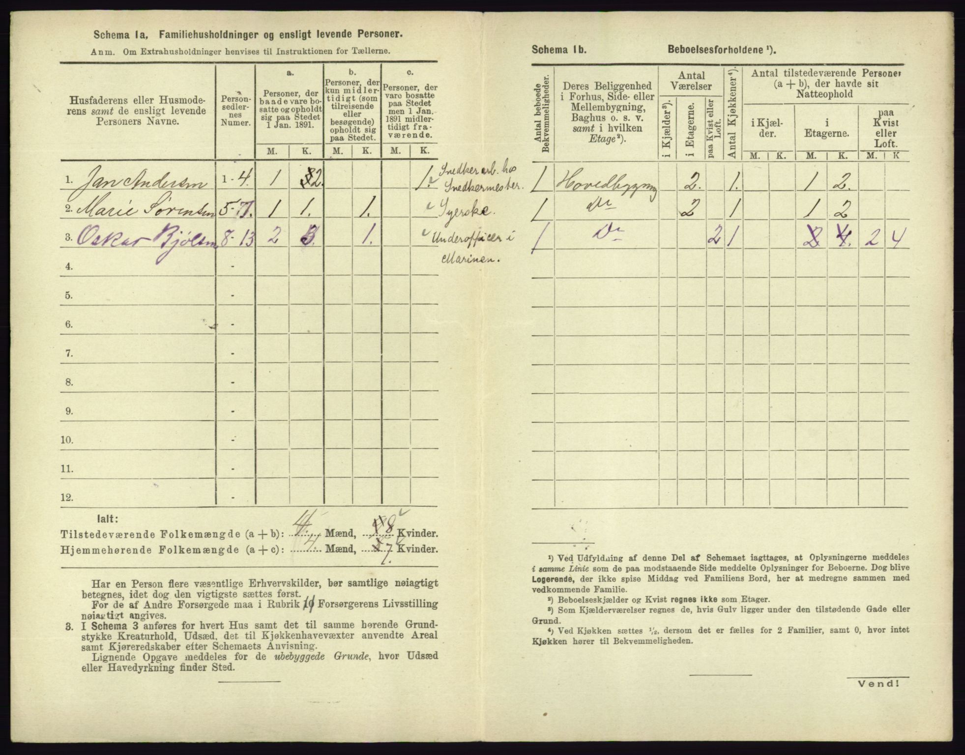 RA, 1891 census for 0703 Horten, 1891, p. 288