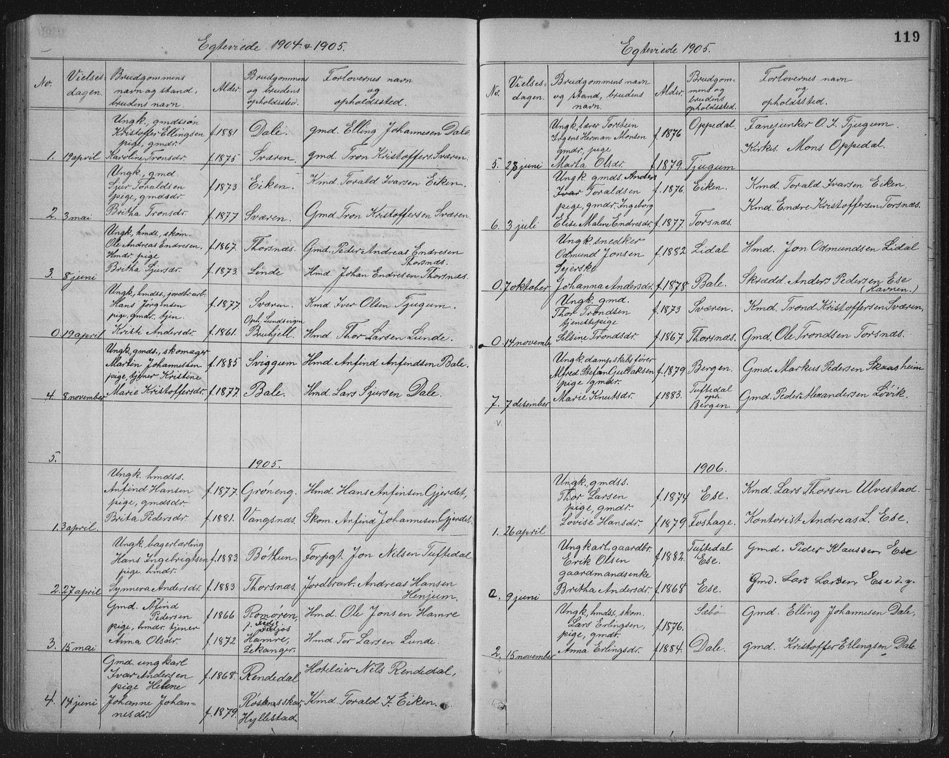 Balestrand sokneprestembete, AV/SAB-A-79601/H/Hab/Haba/L0002: Parish register (copy) no. A 2, 1880-1919, p. 119