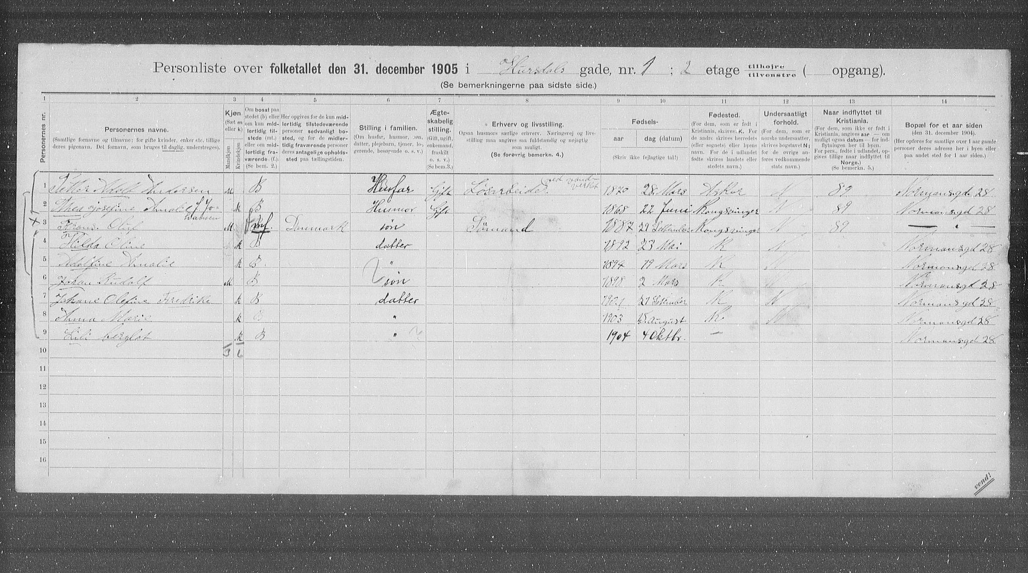 OBA, Municipal Census 1905 for Kristiania, 1905, p. 21924