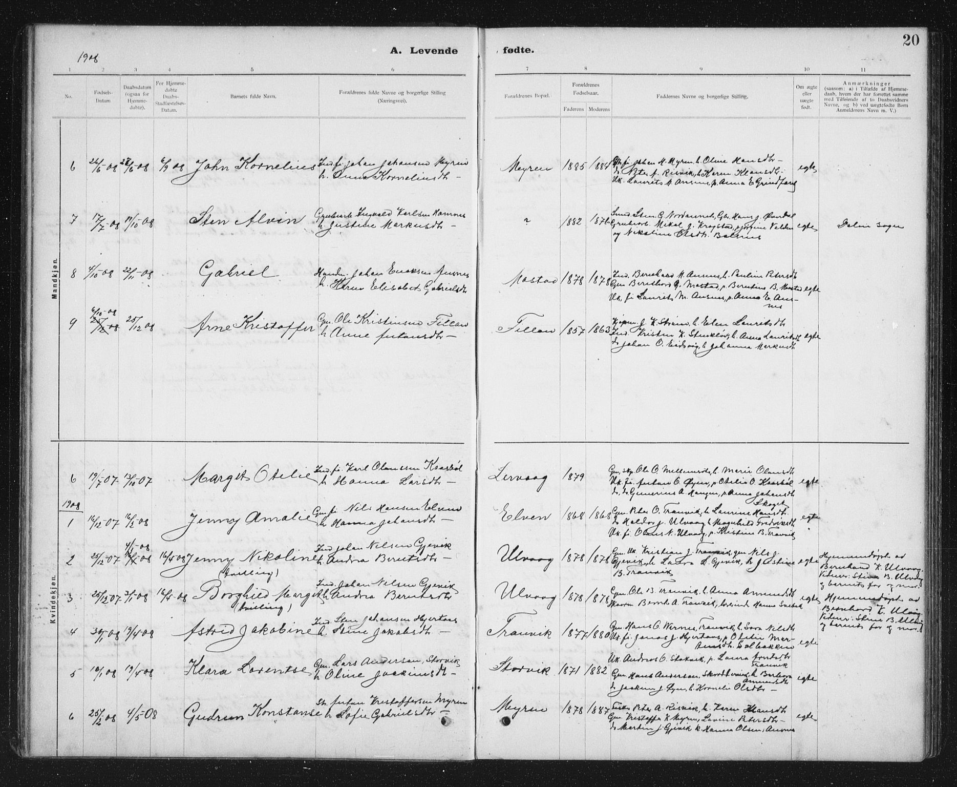 Ministerialprotokoller, klokkerbøker og fødselsregistre - Sør-Trøndelag, SAT/A-1456/637/L0563: Parish register (copy) no. 637C04, 1899-1940, p. 20