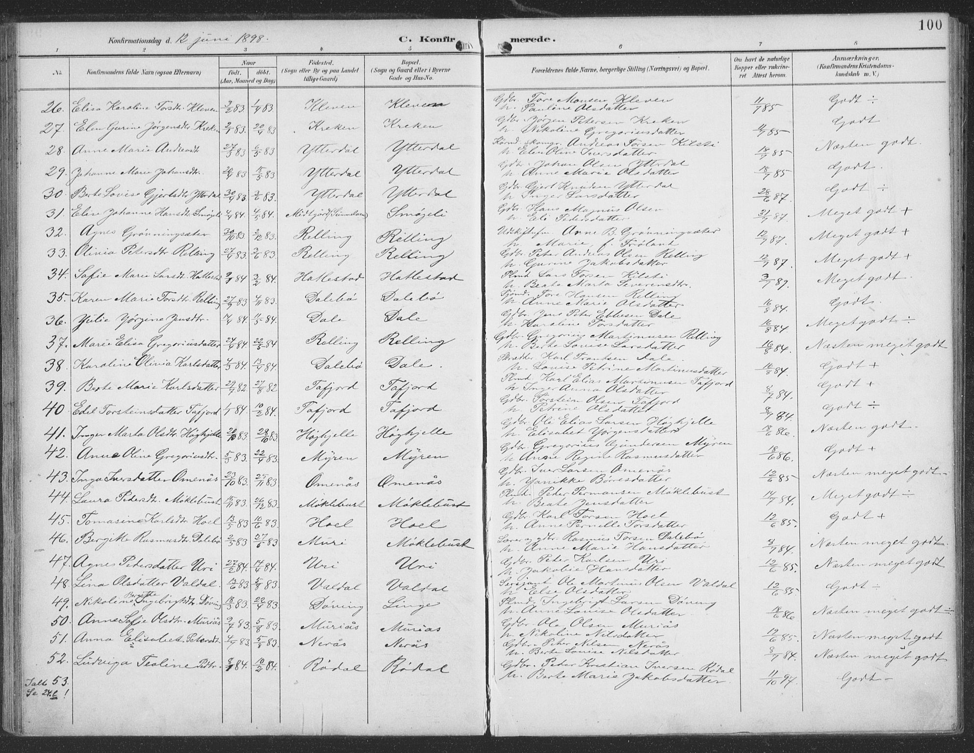 Ministerialprotokoller, klokkerbøker og fødselsregistre - Møre og Romsdal, SAT/A-1454/519/L0256: Parish register (official) no. 519A15, 1895-1912, p. 100