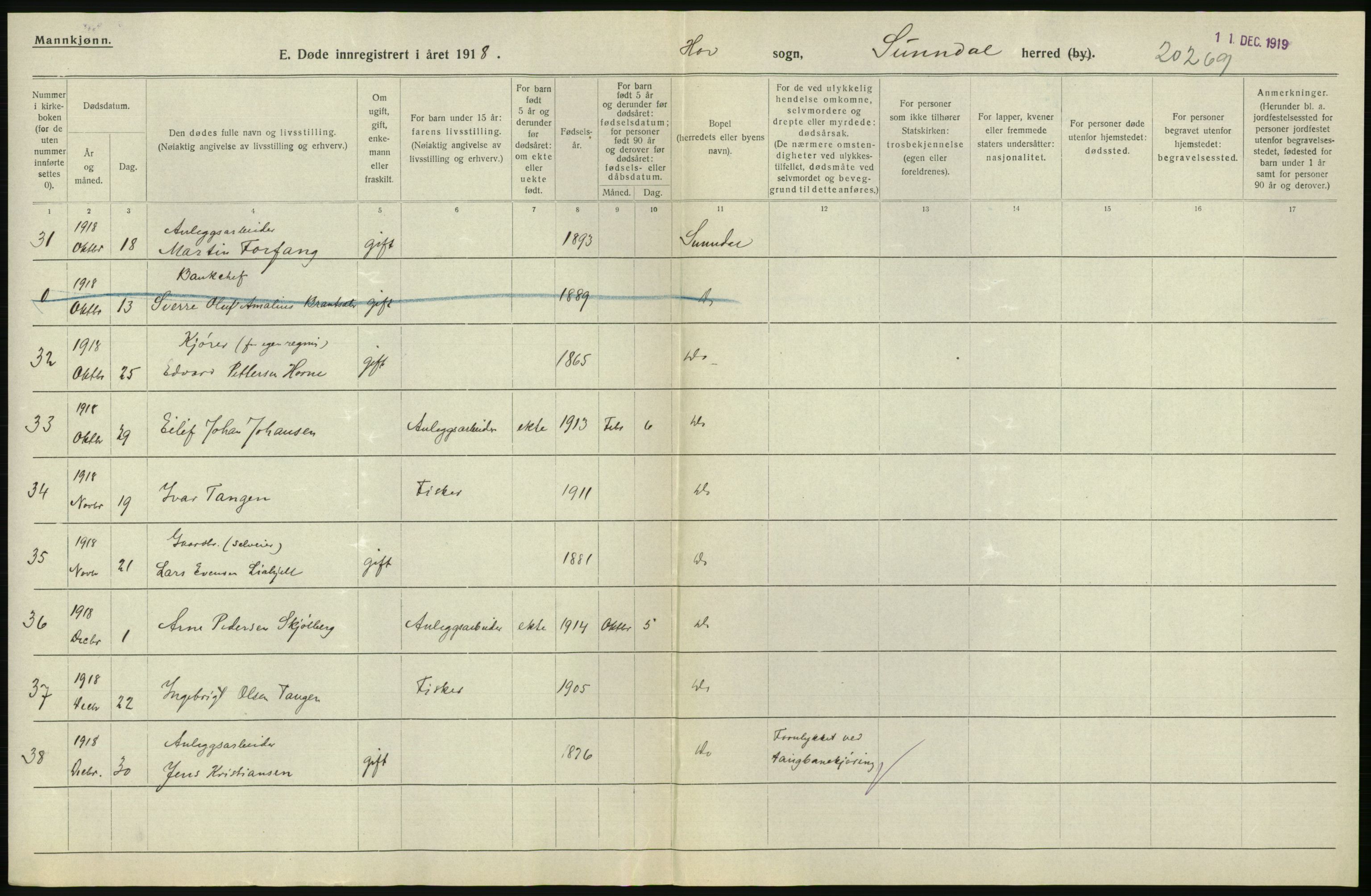 Statistisk sentralbyrå, Sosiodemografiske emner, Befolkning, AV/RA-S-2228/D/Df/Dfb/Dfbh/L0045: Møre fylke: Døde. Bygder og byer., 1918, p. 514
