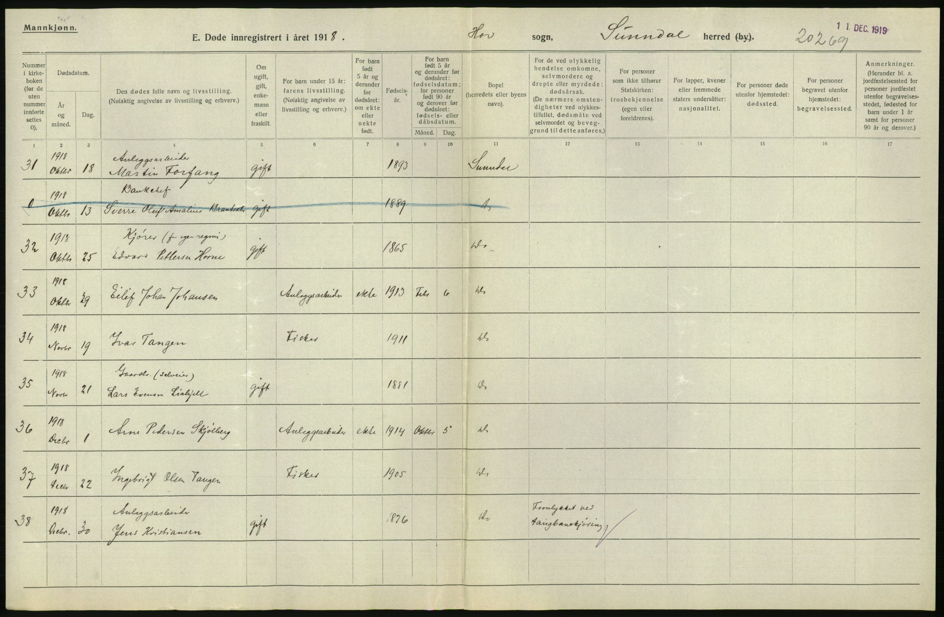 Statistisk sentralbyrå, Sosiodemografiske emner, Befolkning, RA/S-2228/D/Df/Dfb/Dfbh/L0045: Møre fylke: Døde. Bygder og byer., 1918, p. 514