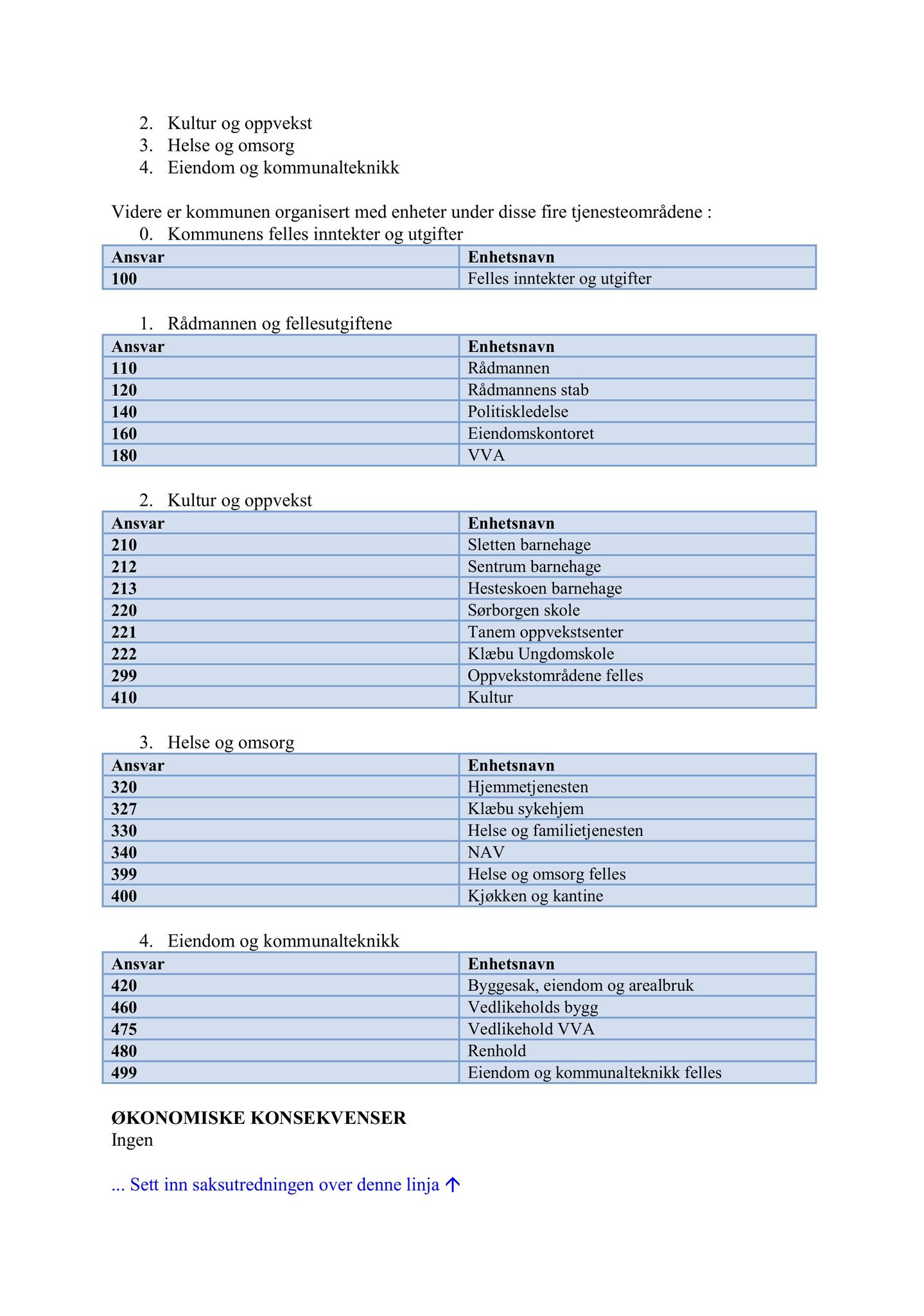 Klæbu Kommune, TRKO/KK/02-FS/L006: Formannsskapet - Møtedokumenter, 2013, p. 2451