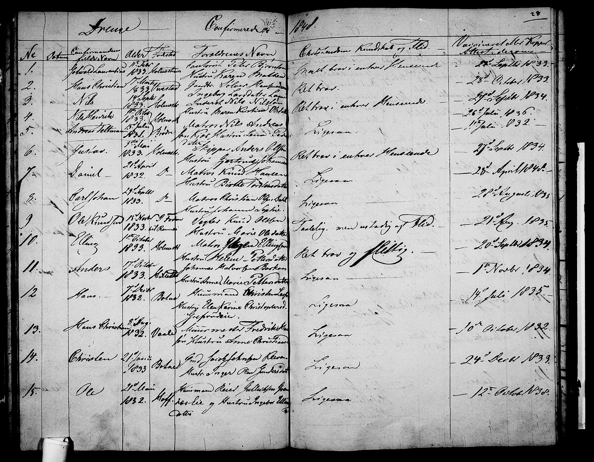 Holmestrand kirkebøker, AV/SAKO-A-346/G/Ga/L0002: Parish register (copy) no. 2, 1846-1849, p. 28