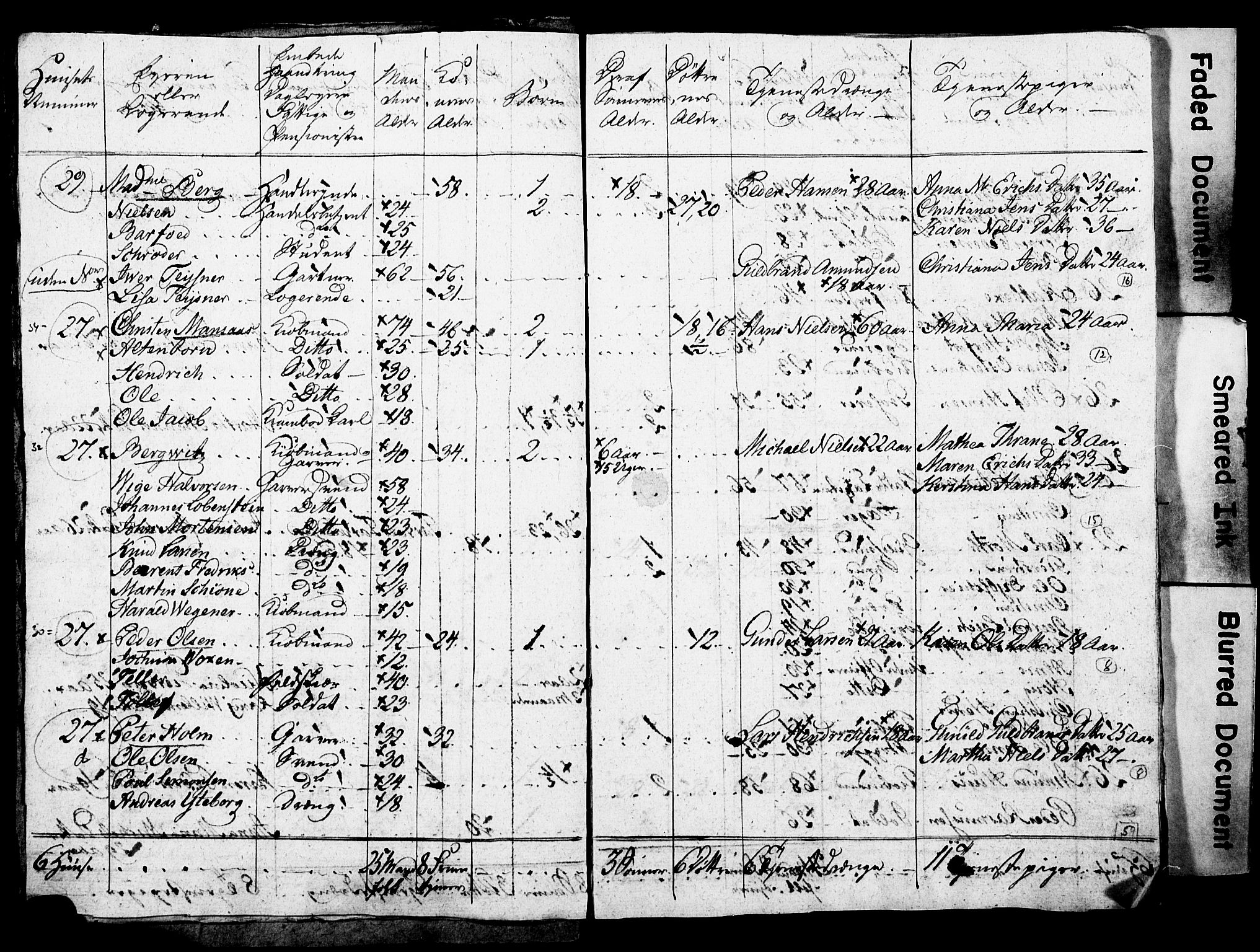 SAO, Census 1815 for Kristiania, 1815, p. 104