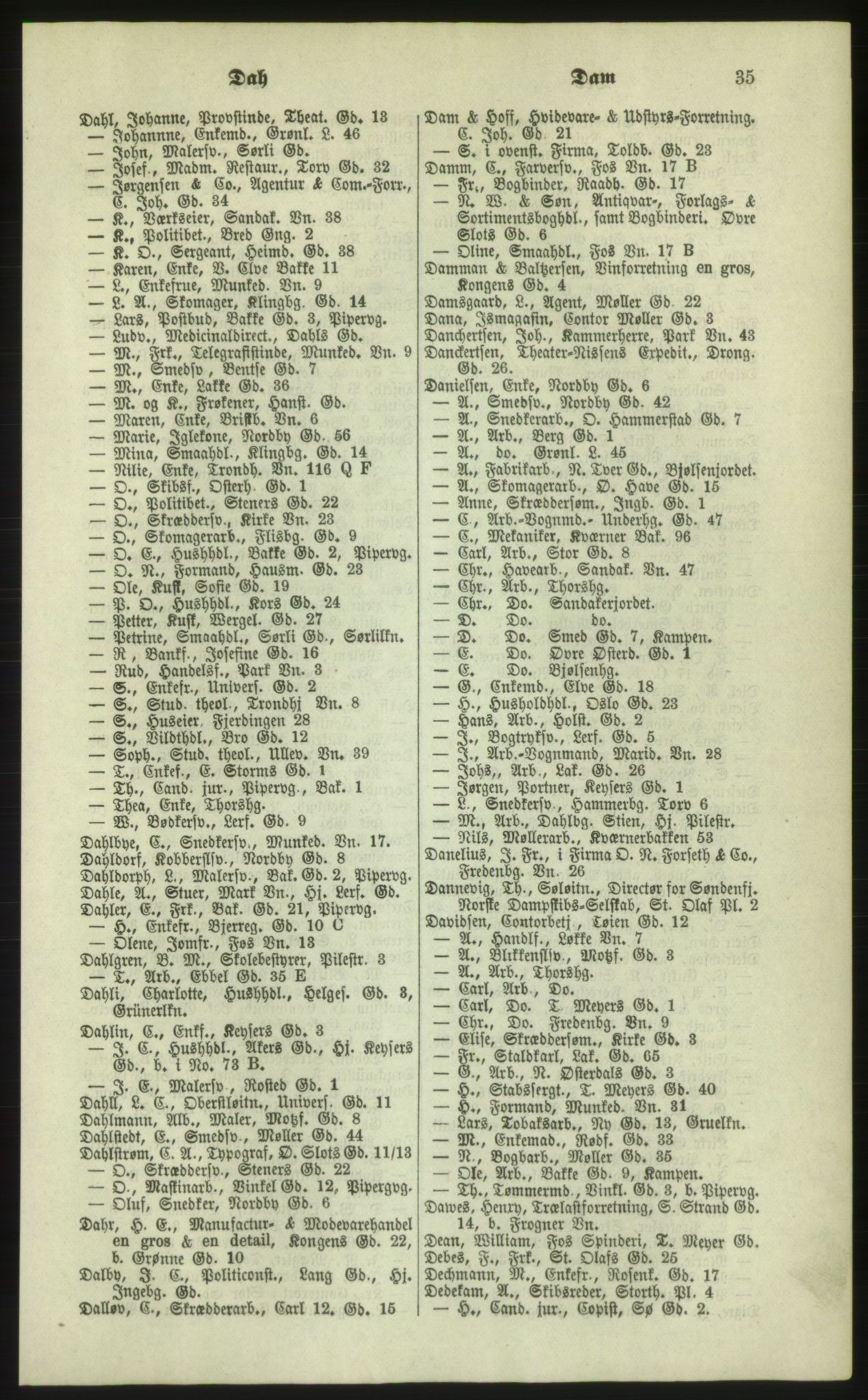 Kristiania/Oslo adressebok, PUBL/-, 1879, p. 35