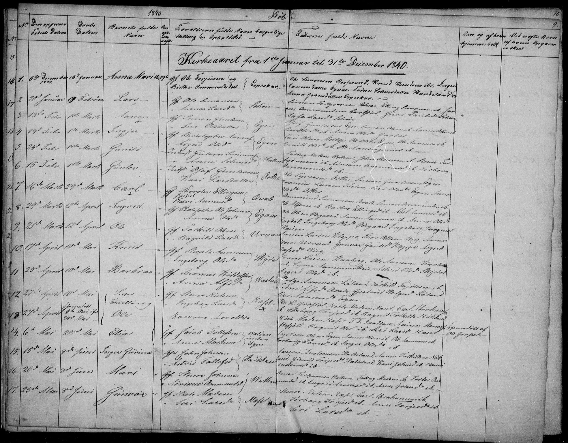 Hægebostad sokneprestkontor, AV/SAK-1111-0024/F/Fa/Fab/L0002: Parish register (official) no. A 2, 1836-1872, p. 9