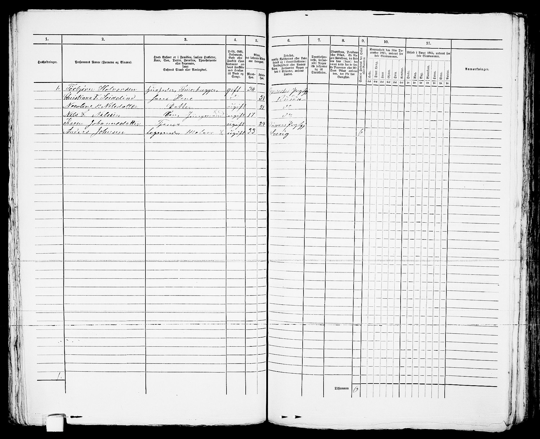 RA, 1865 census for Risør/Risør, 1865, p. 128