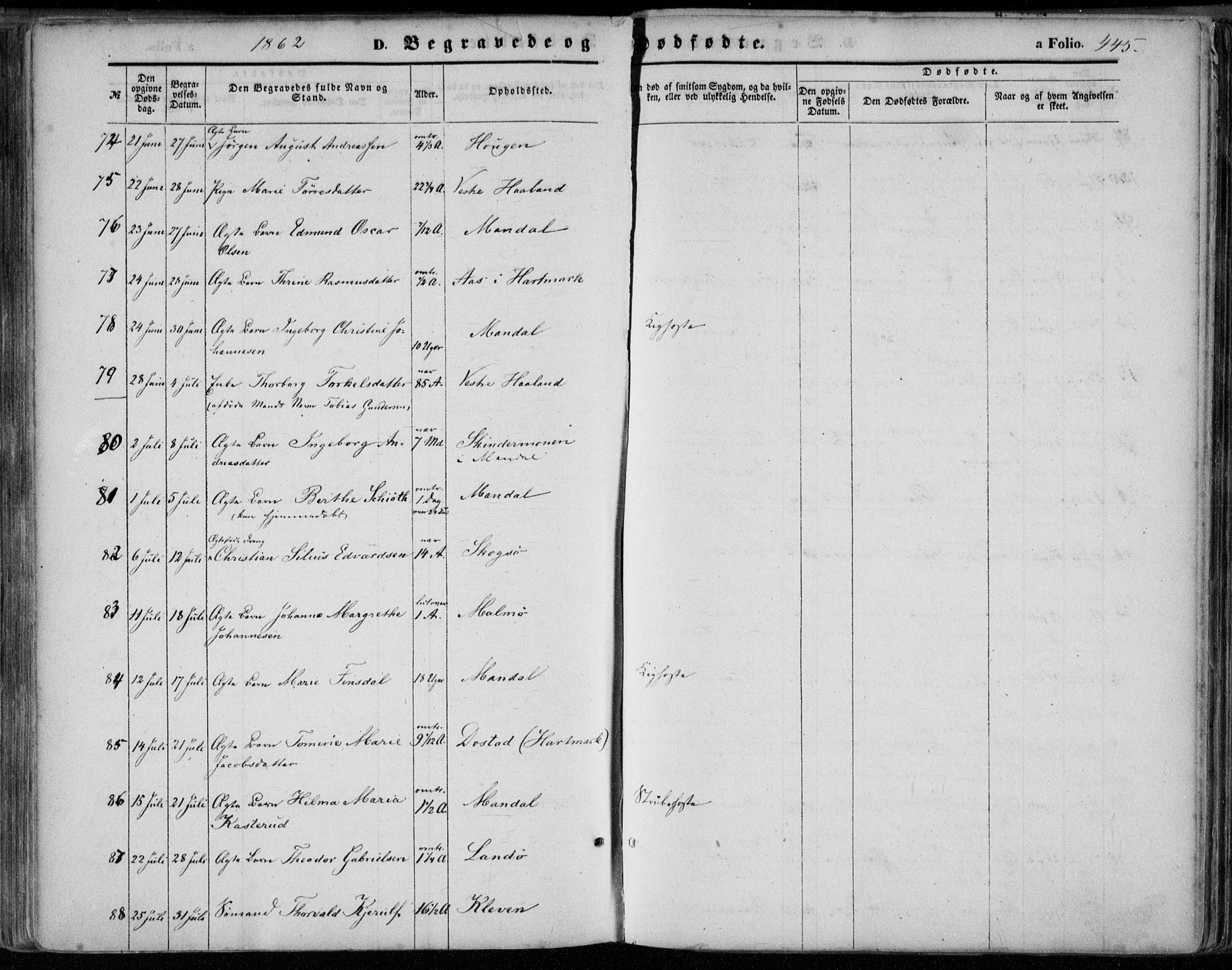 Mandal sokneprestkontor, AV/SAK-1111-0030/F/Fa/Faa/L0014: Parish register (official) no. A 14, 1859-1872, p. 445