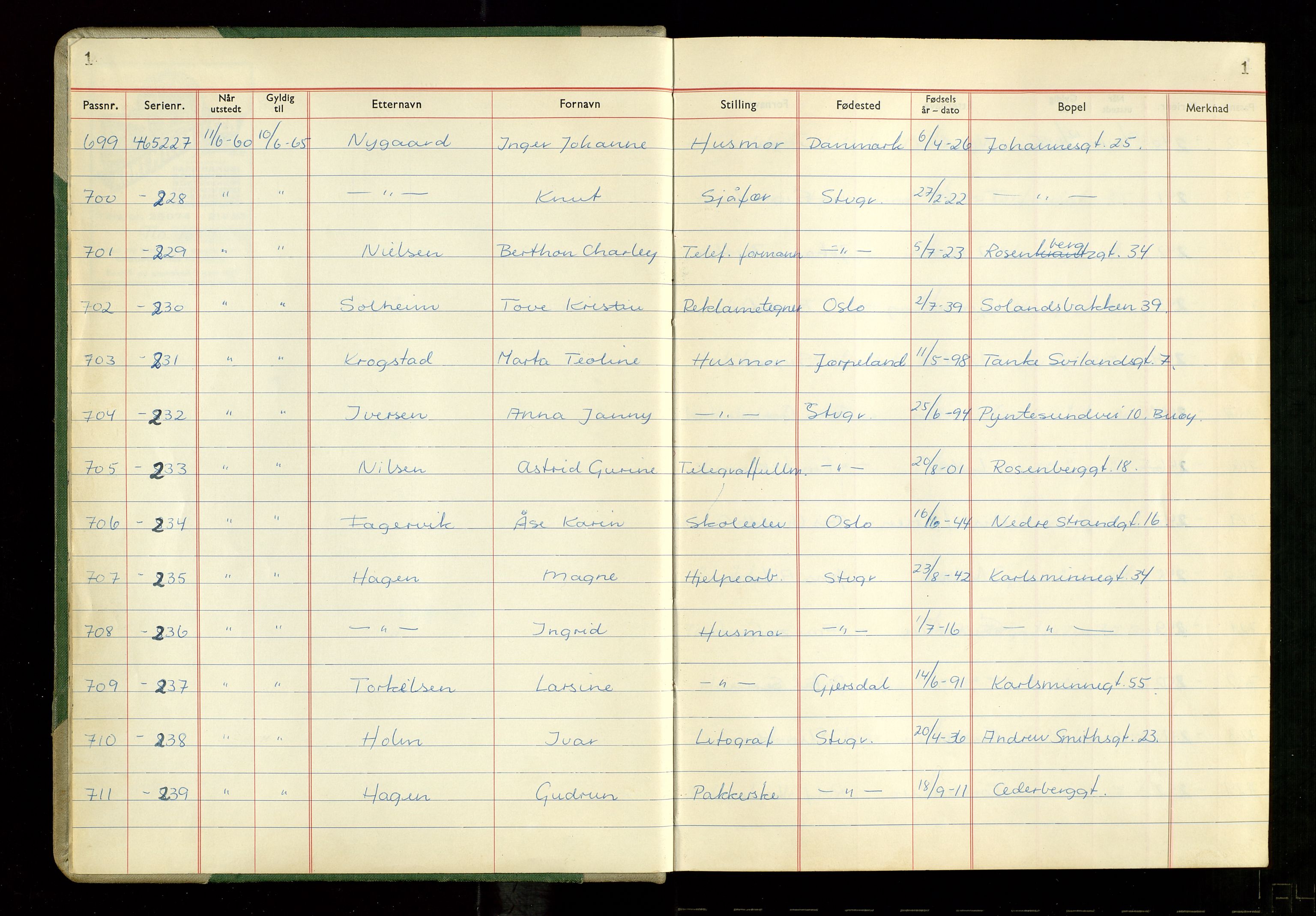 Stavanger politikammer, AV/SAST-A-100361/001/H/Hc/Hcd/Hcdb/L0008: "Pass-journal", 1960-1961, p. 1