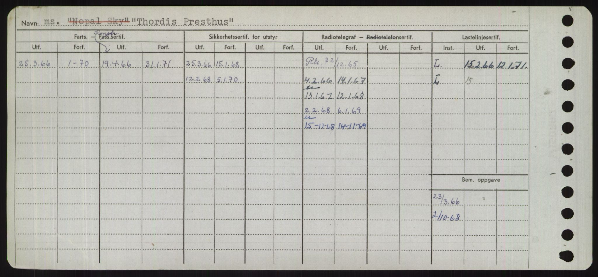 Sjøfartsdirektoratet med forløpere, Skipsmålingen, RA/S-1627/H/Hd/L0038: Fartøy, T-Th, p. 662