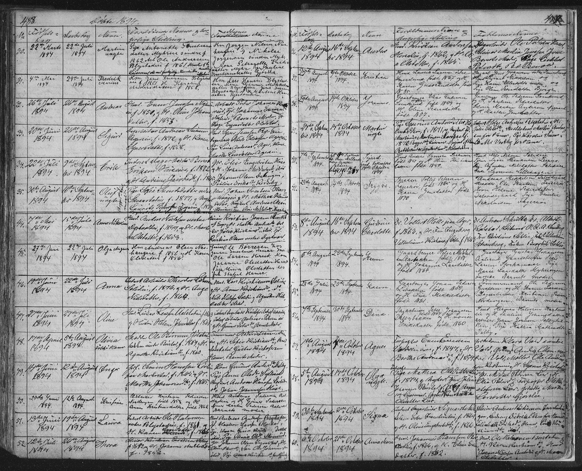 Vang prestekontor, Hedmark, AV/SAH-PREST-008/H/Ha/Hab/L0010A: Parish register (copy) no. 10a, 1854-1896, p. 488-489