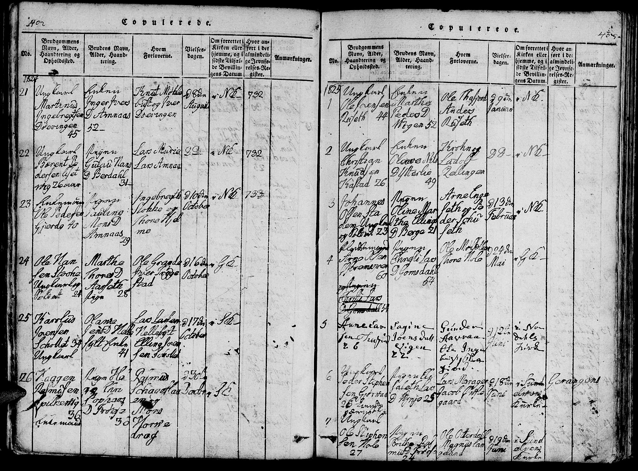 Ministerialprotokoller, klokkerbøker og fødselsregistre - Møre og Romsdal, SAT/A-1454/519/L0260: Parish register (copy) no. 519C01, 1817-1829, p. 402-403