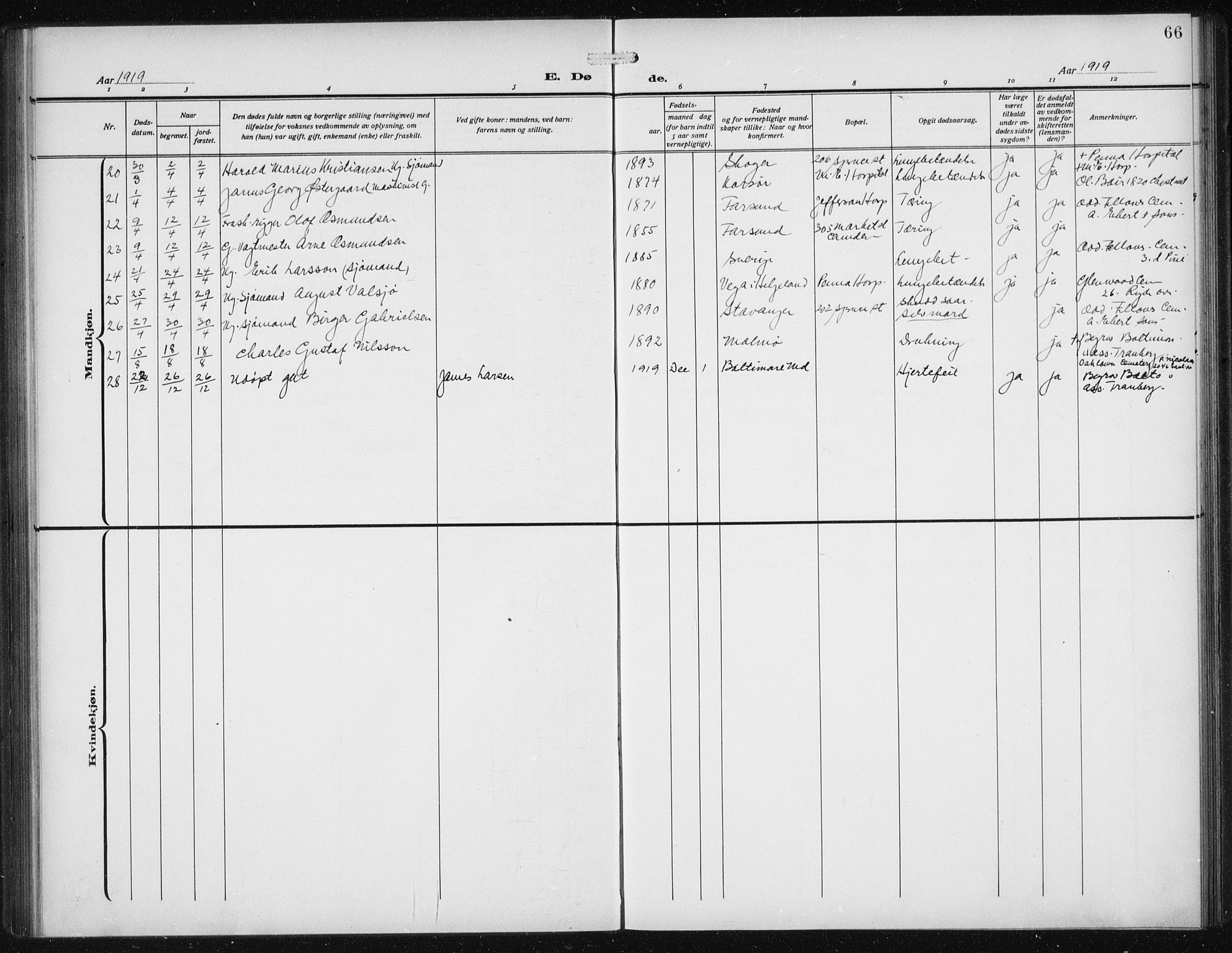 Den norske sjømannsmisjon i utlandet/Philadelphia, SAB/SAB/PA-0113/H/Ha/L0001: Parish register (official) no. A 1, 1912-1931, p. 66