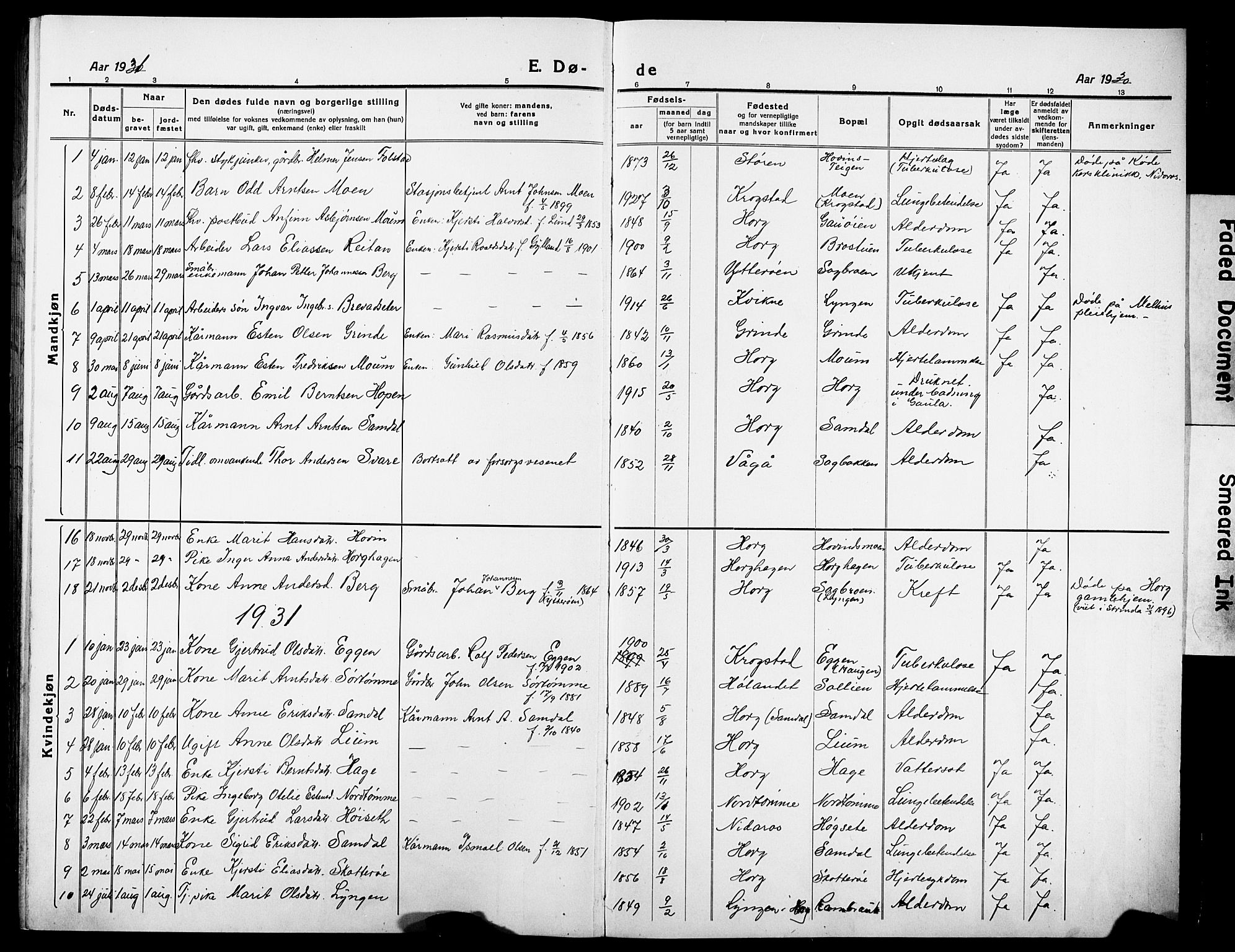 Ministerialprotokoller, klokkerbøker og fødselsregistre - Sør-Trøndelag, SAT/A-1456/692/L1113: Parish register (copy) no. 692C08, 1918-1932