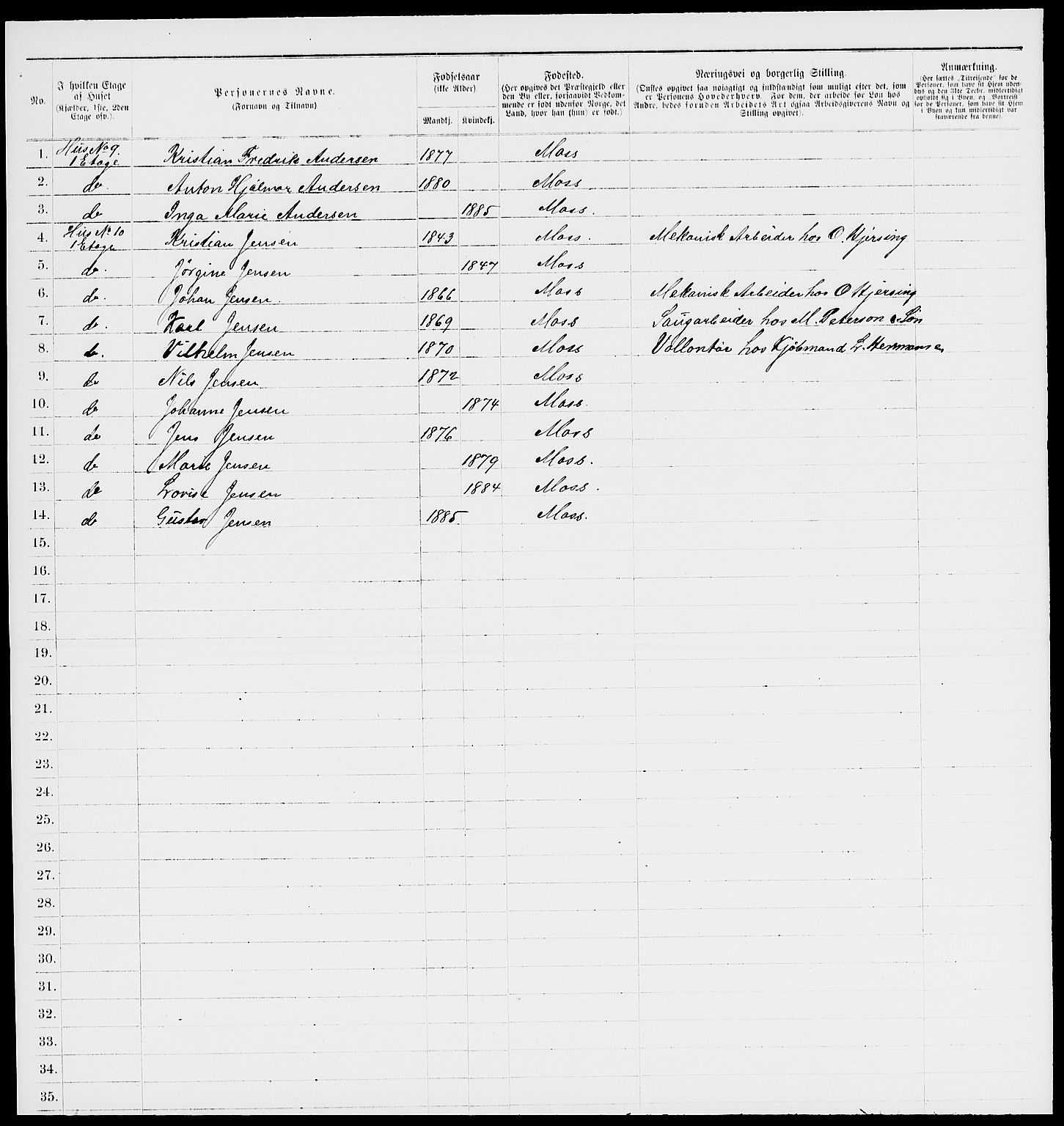 RA, 1885 census for 0104 Moss, 1885, p. 820