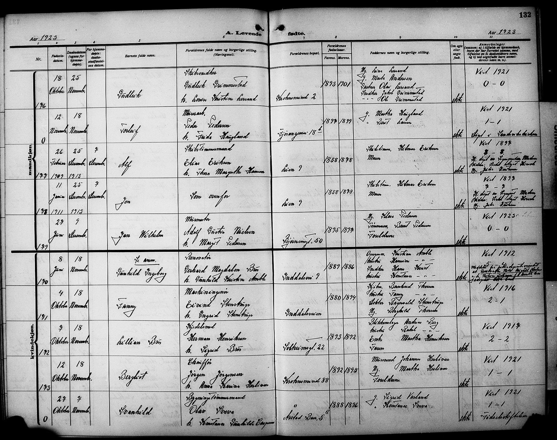 Årstad Sokneprestembete, AV/SAB-A-79301/H/Hab/L0004: Parish register (copy) no. A 4, 1921-1924, p. 132