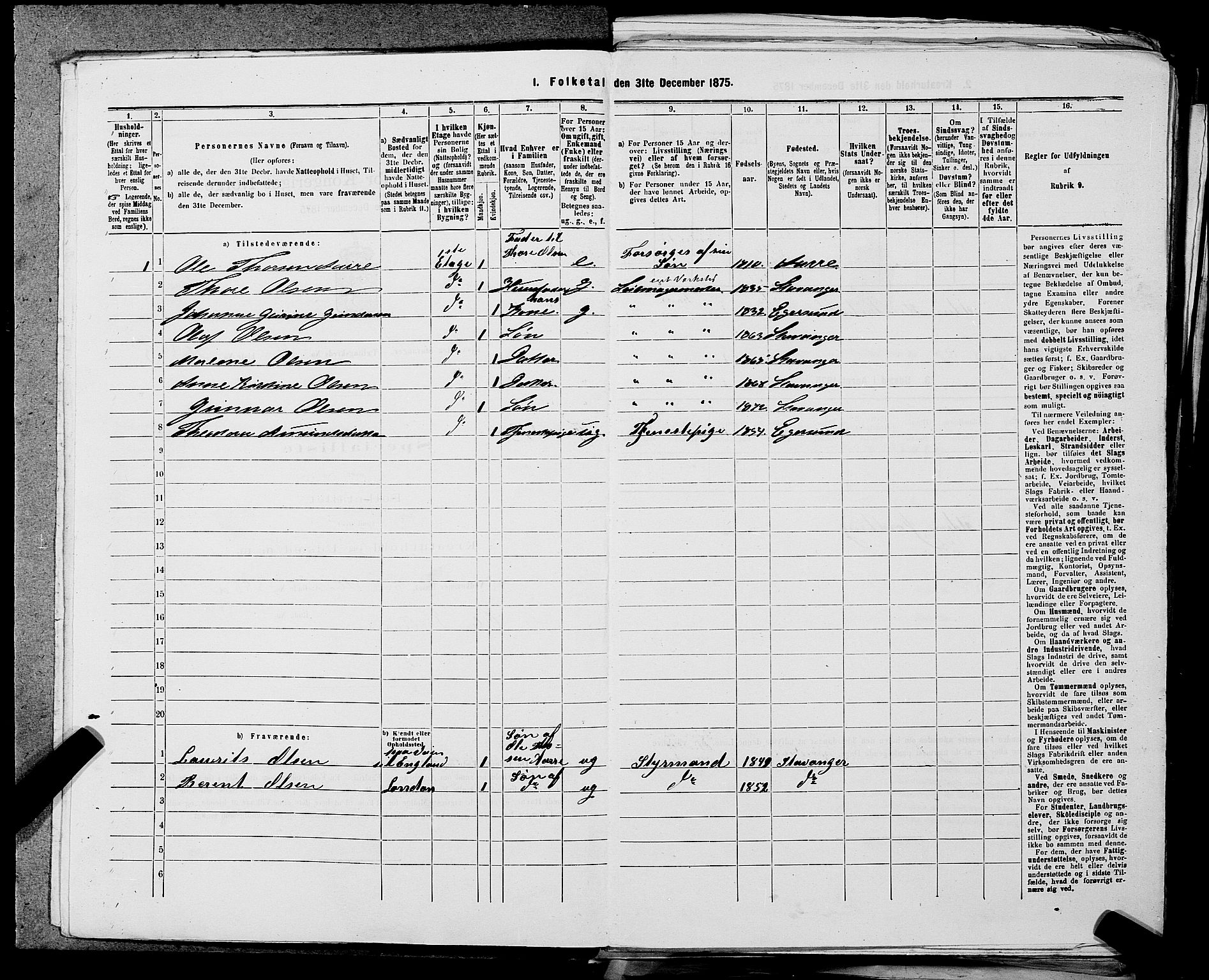 SAST, 1875 census for 1103 Stavanger, 1875, p. 648