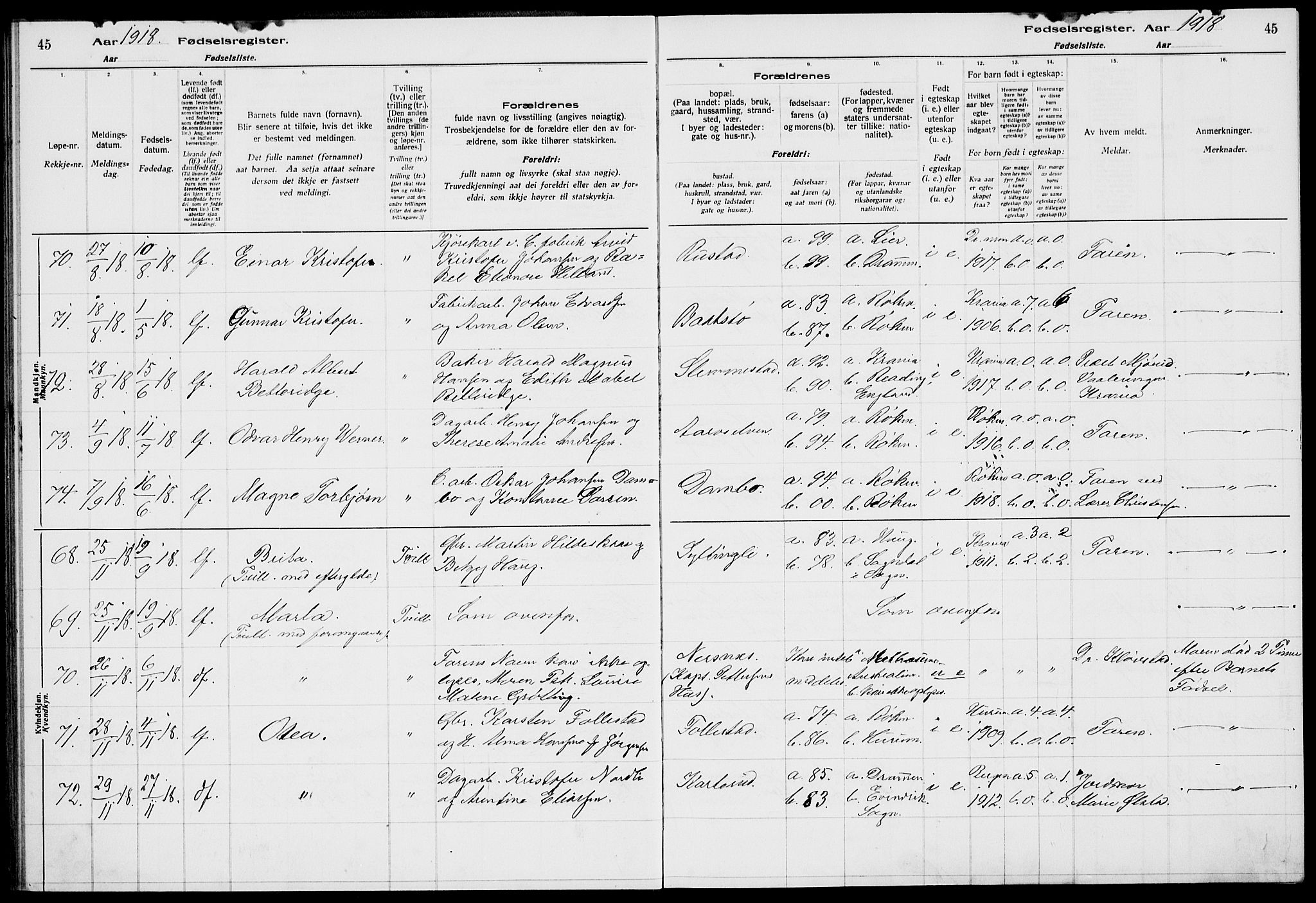 Røyken kirkebøker, AV/SAKO-A-241/J/Ja/L0001: Birth register no. 1, 1916-1927, p. 45