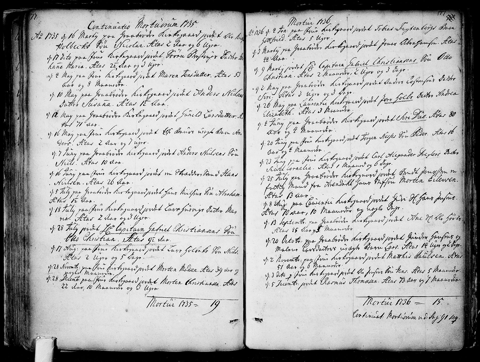 Tønsberg kirkebøker, SAKO/A-330/F/Fa/L0001: Parish register (official) no. I 1, 1688-1760, p. 176-177