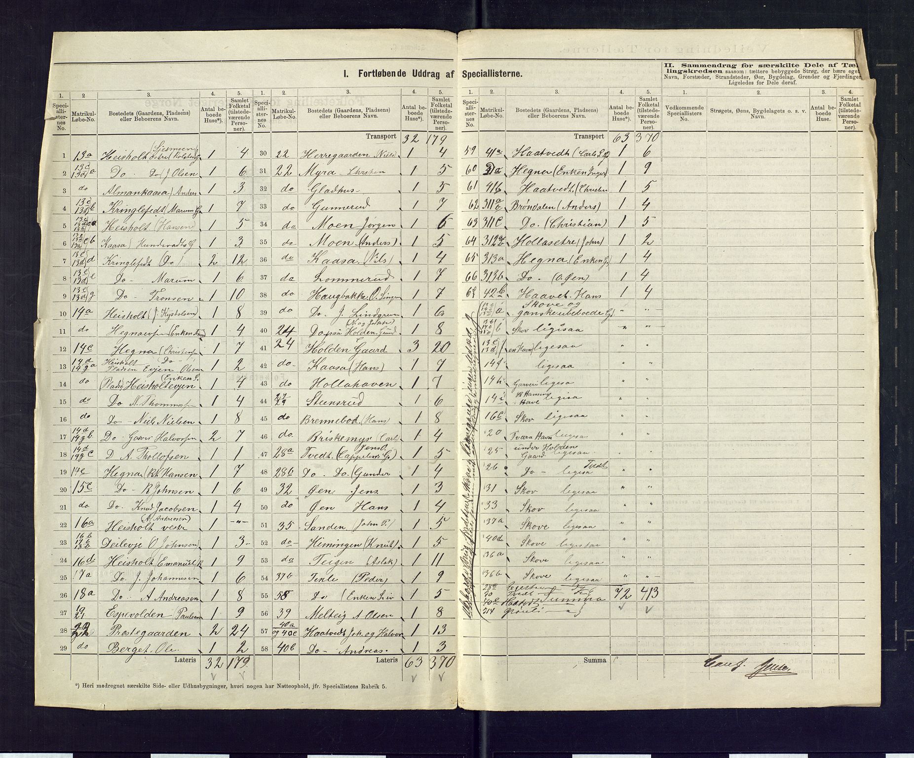 SAKO, 1875 census for 0819P Holla, 1875, p. 7